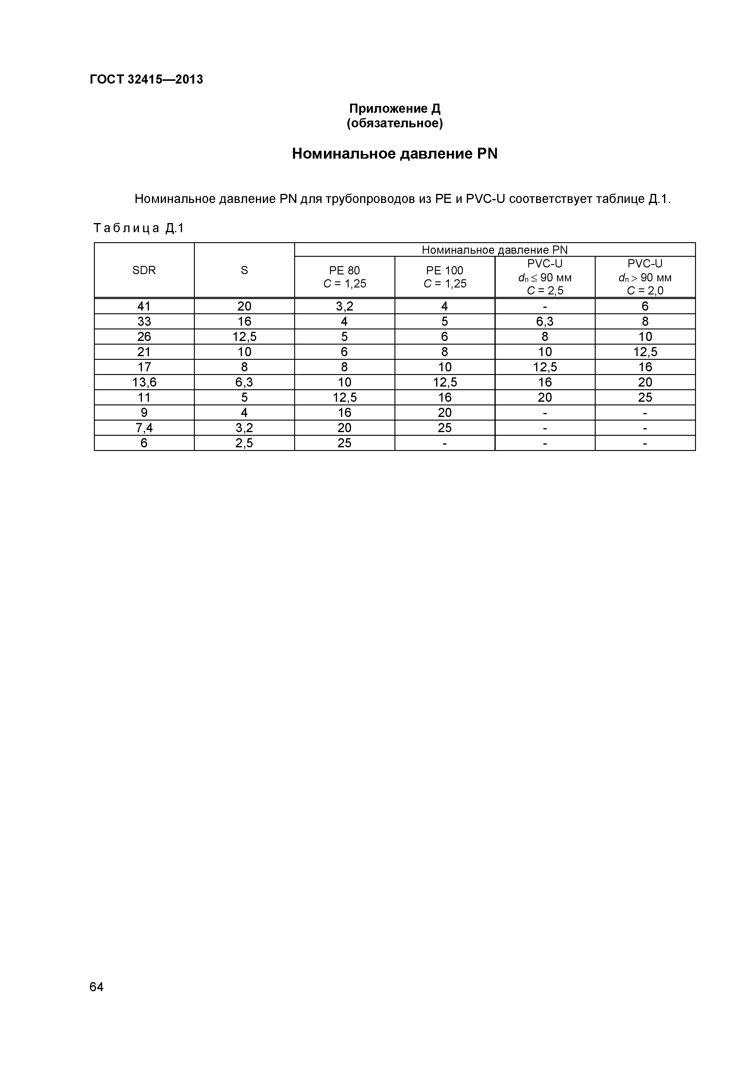 ГОСТ 32415-2013