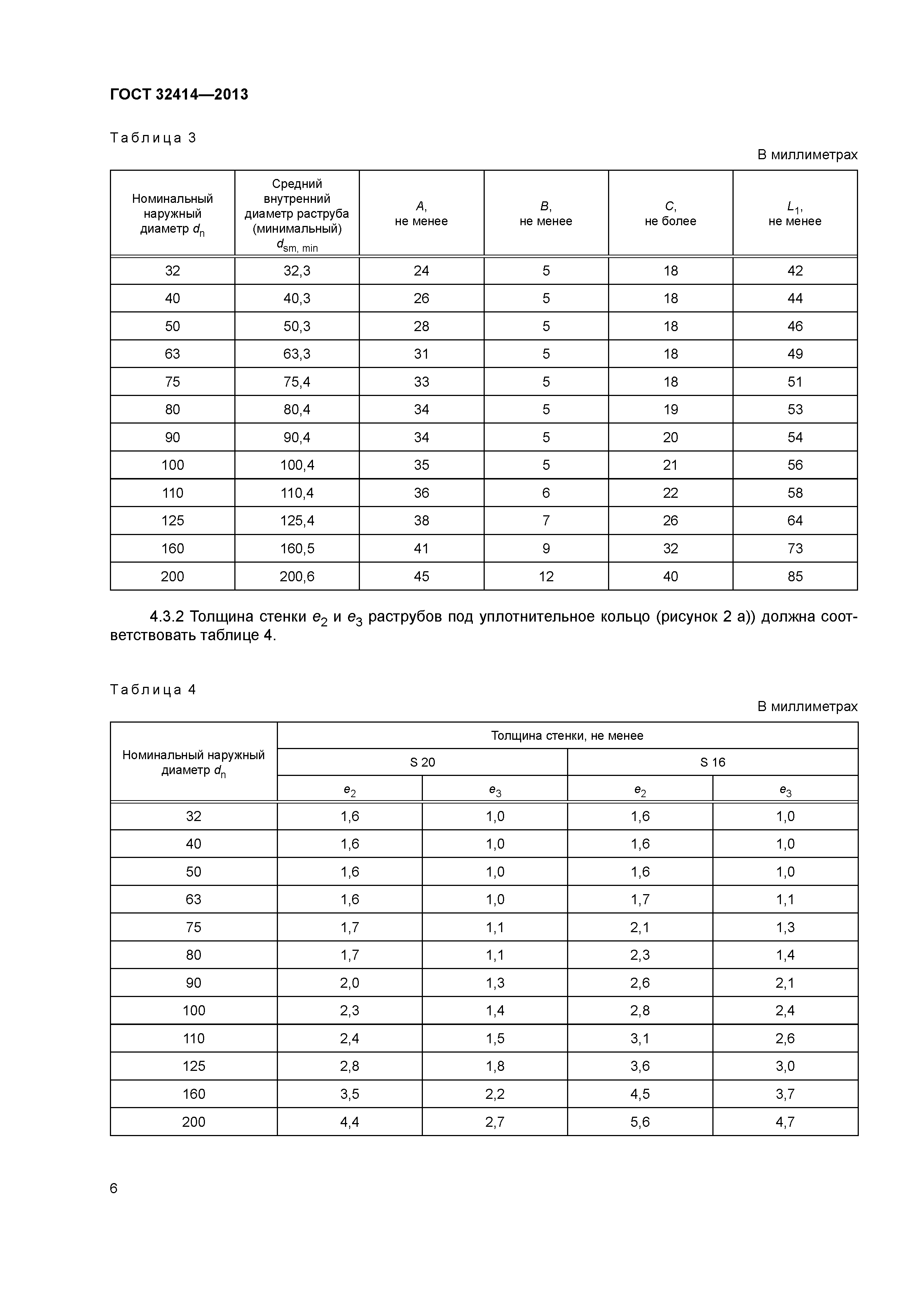 ГОСТ 32414-2013