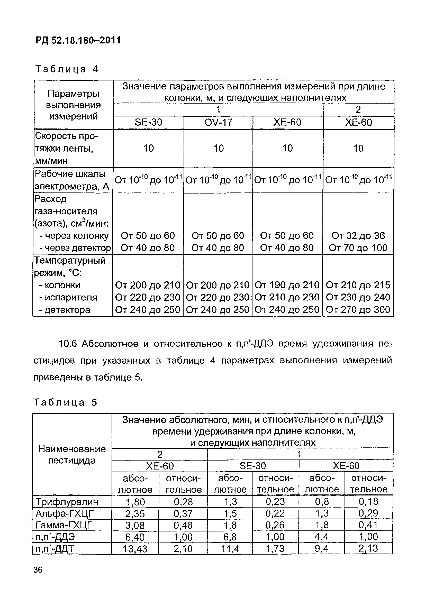 РД 52.18.180-2011