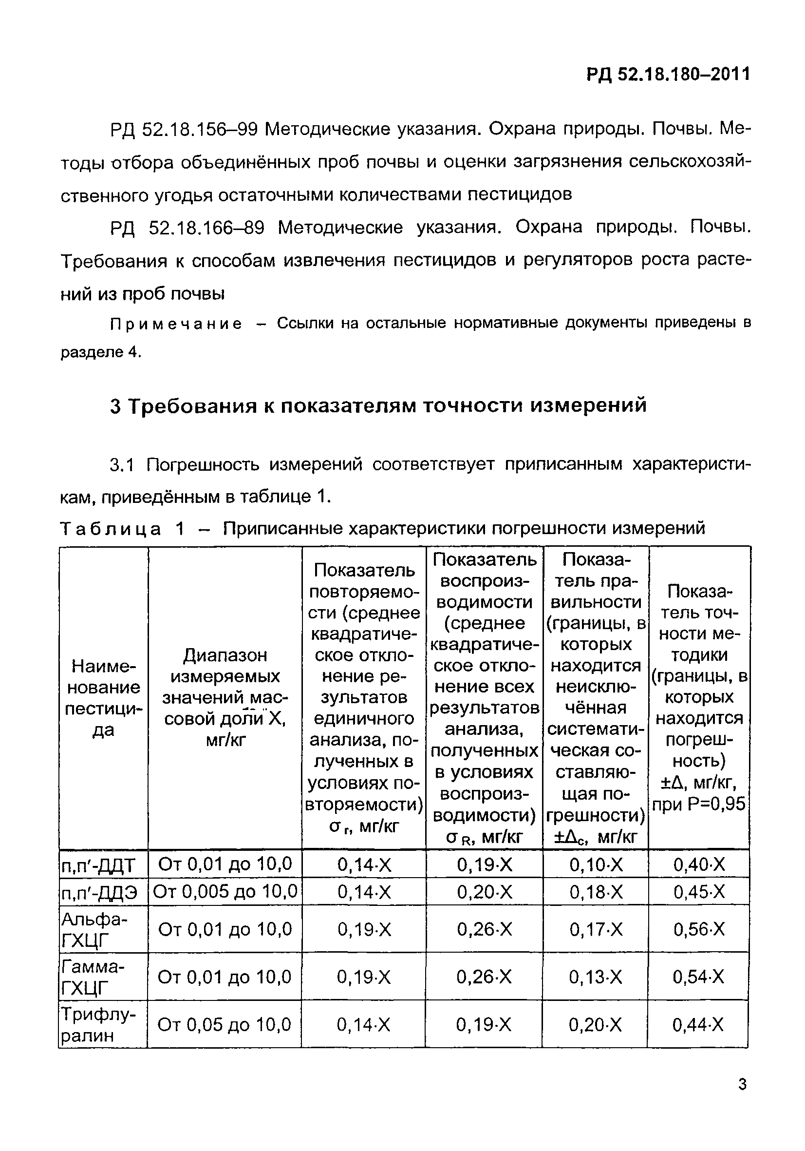 РД 52.18.180-2011