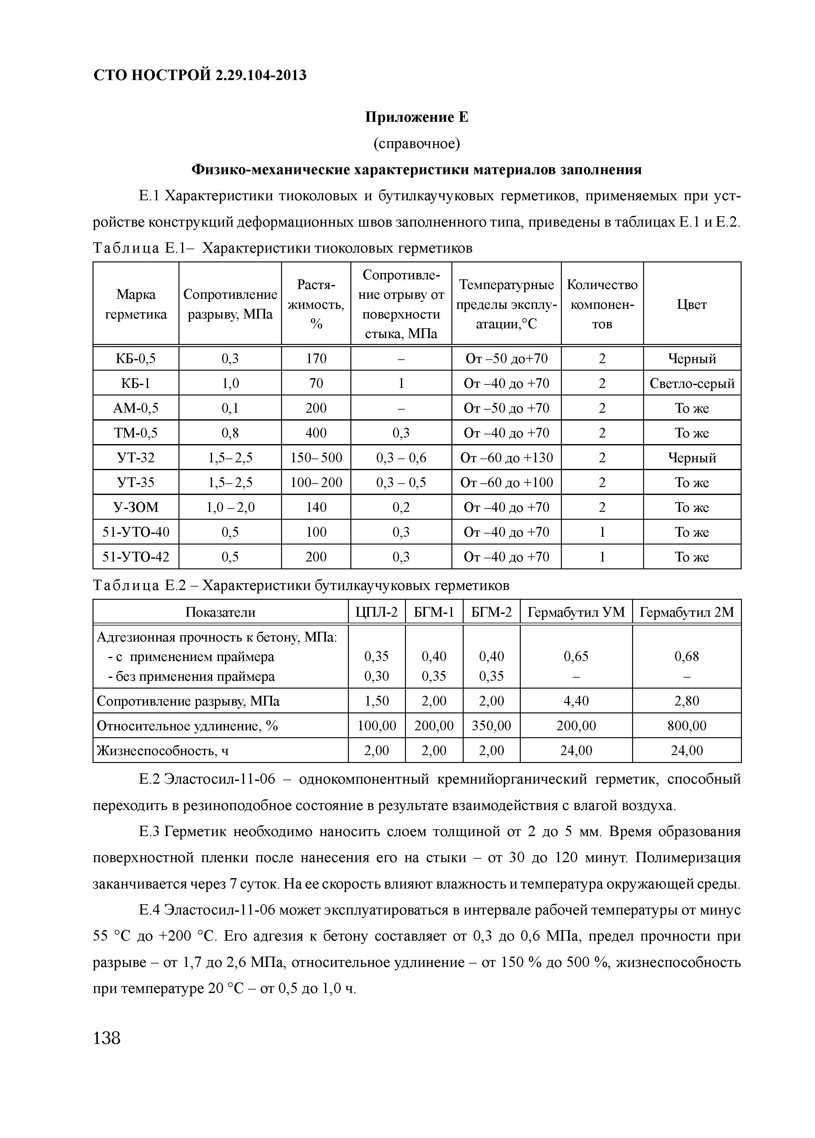 СТО НОСТРОЙ 2.29.104-2013