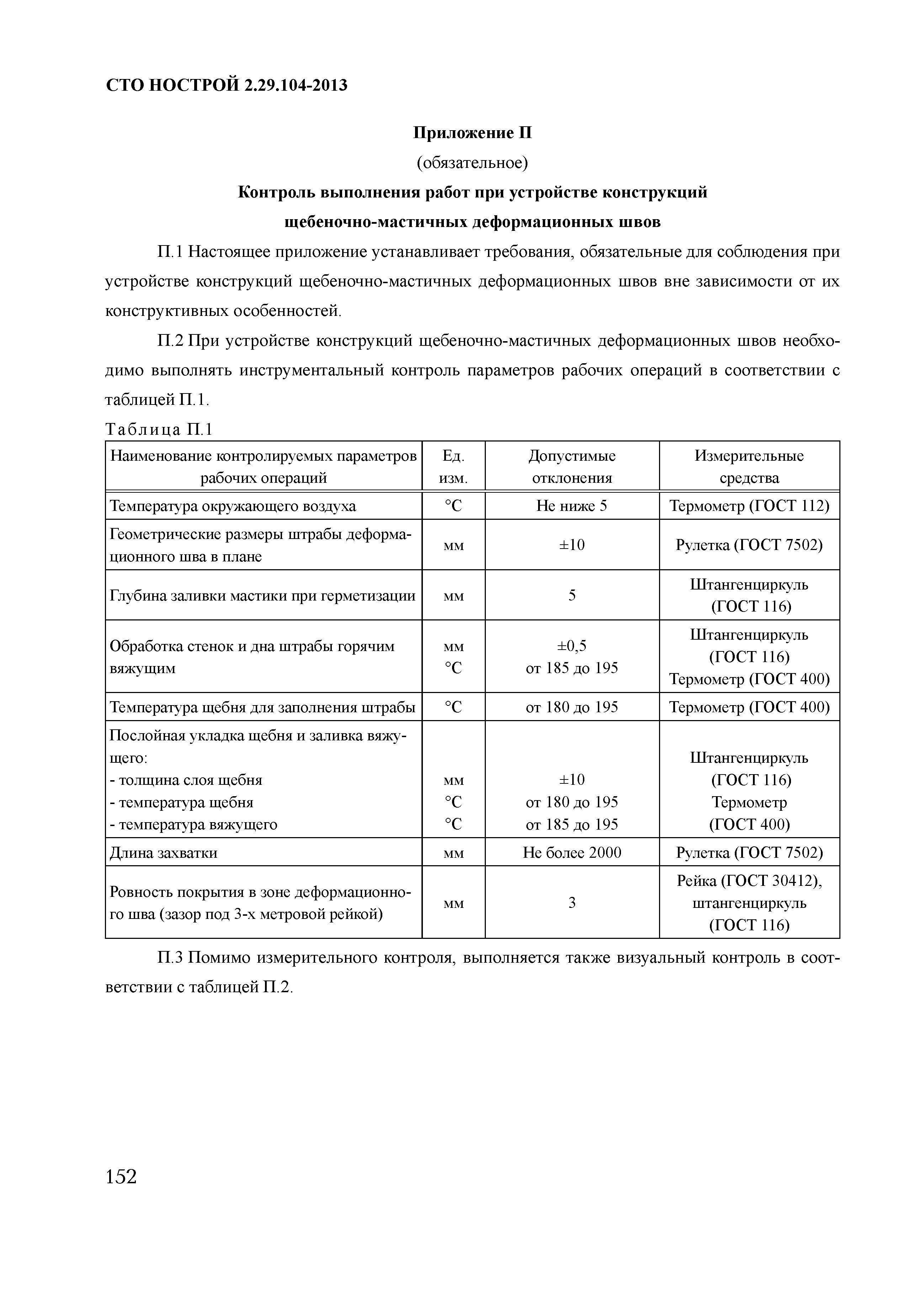 СТО НОСТРОЙ 2.29.104-2013