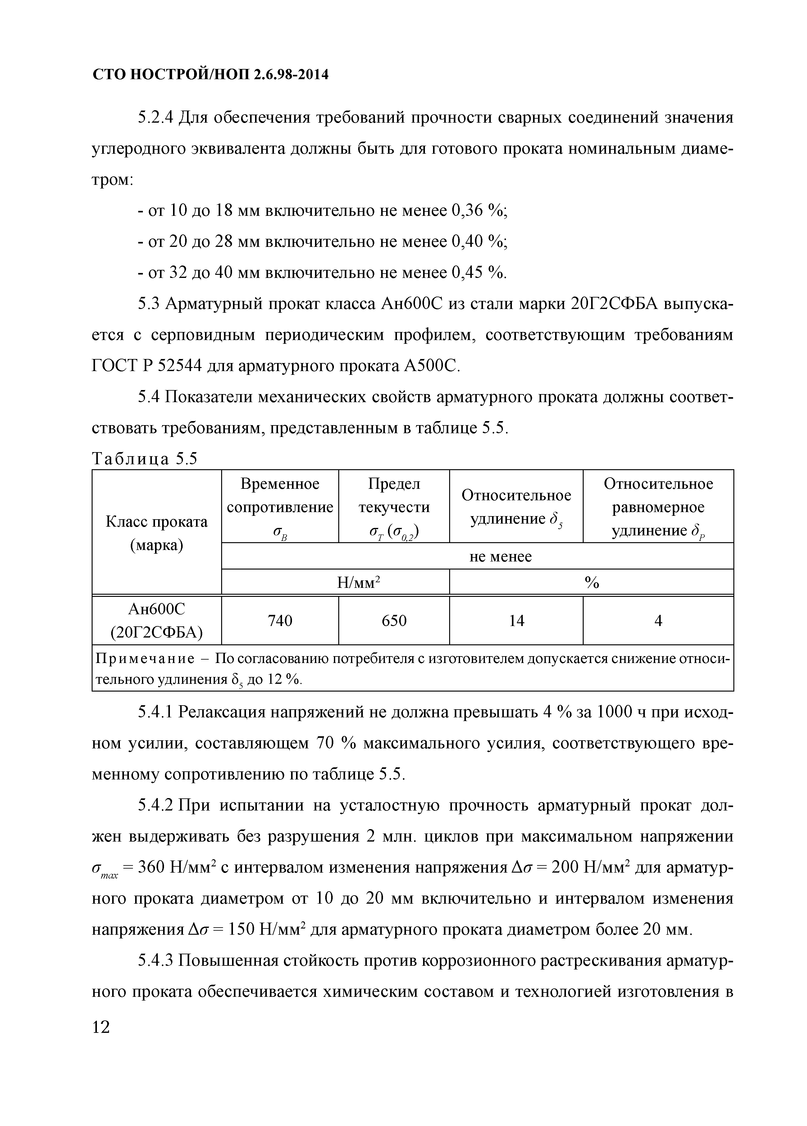 СТО НОСТРОЙ/НОП 2.6.98-2014