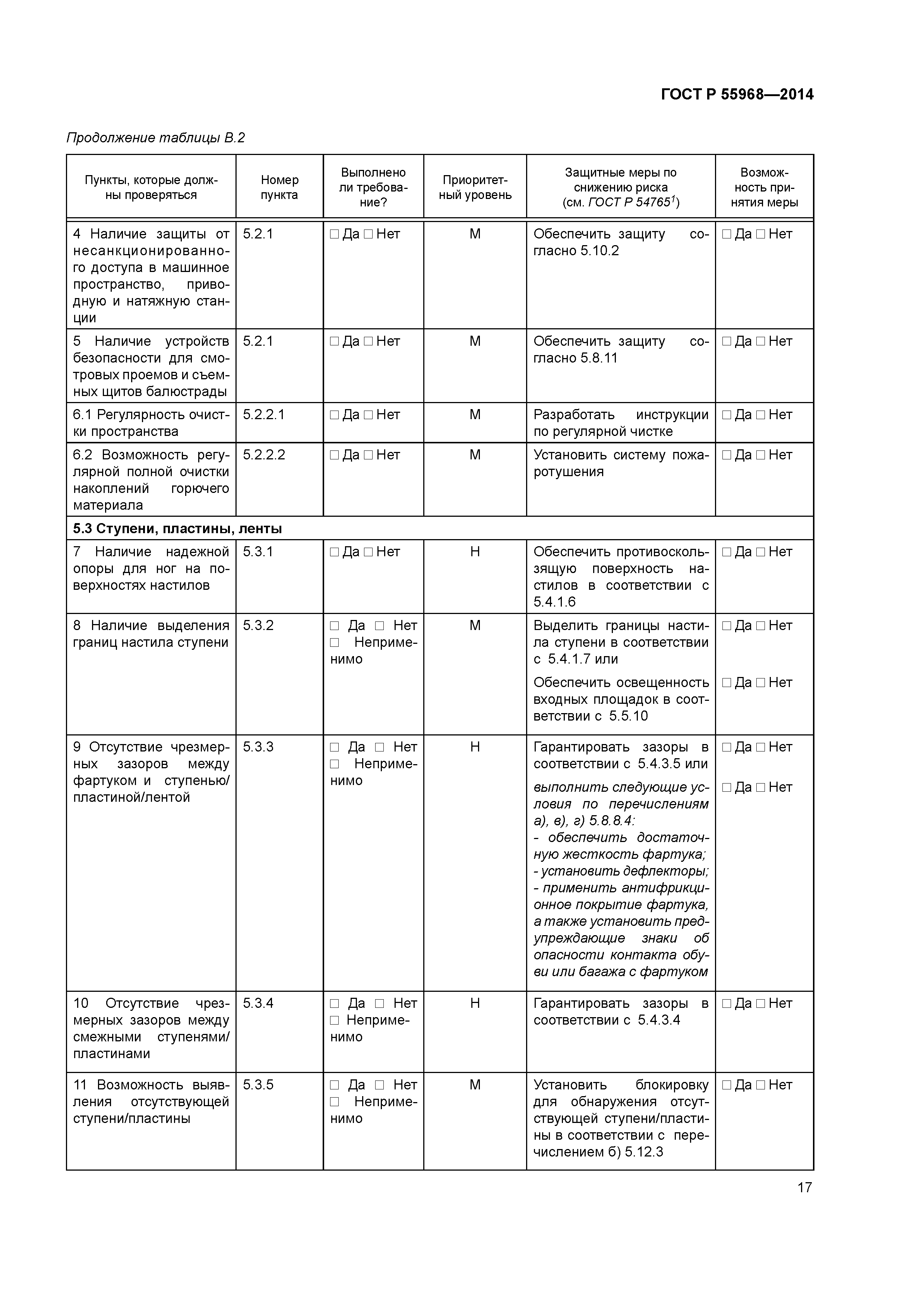 ГОСТ Р 55968-2014