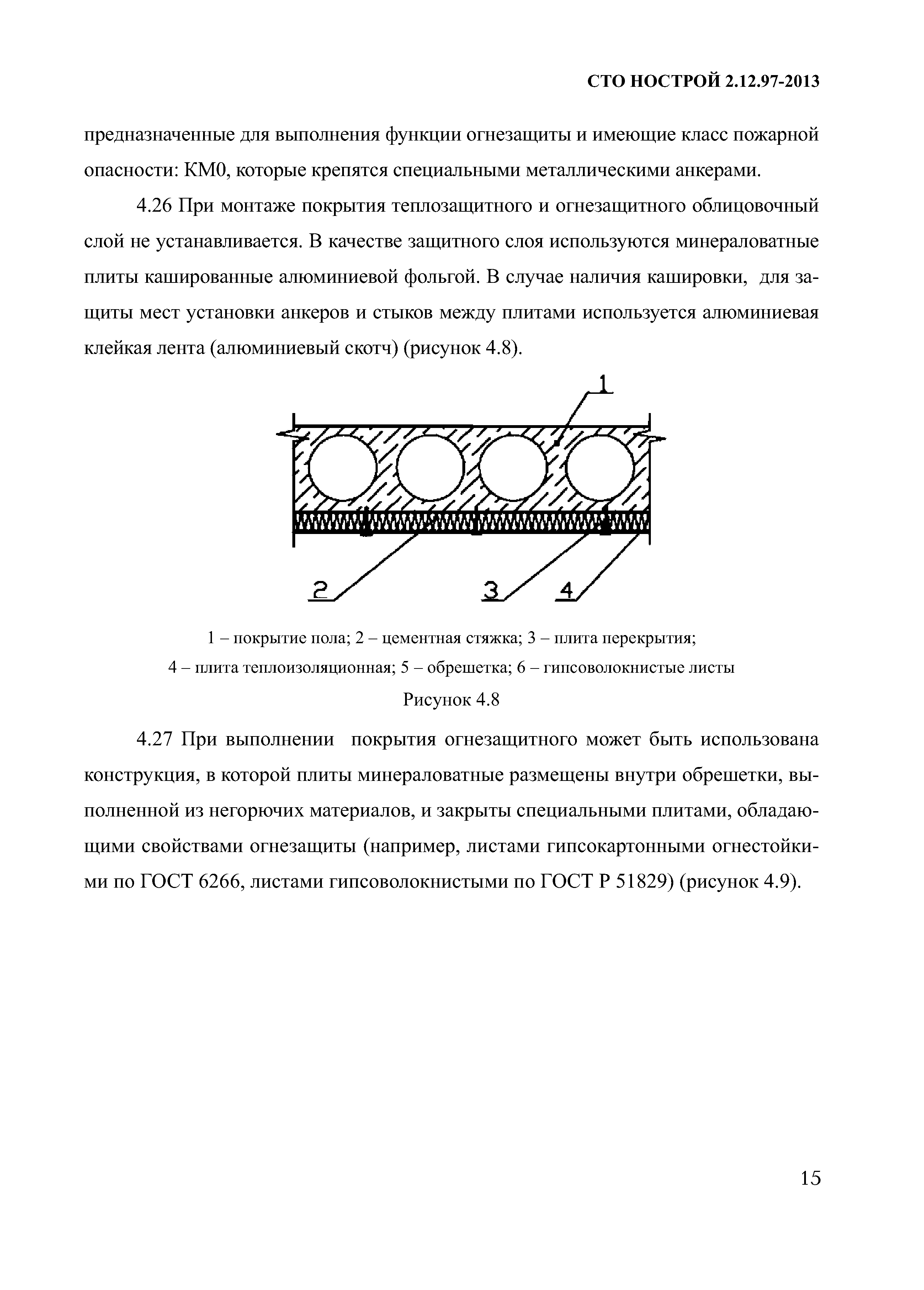 СТО НОСТРОЙ 2.12.97-2013