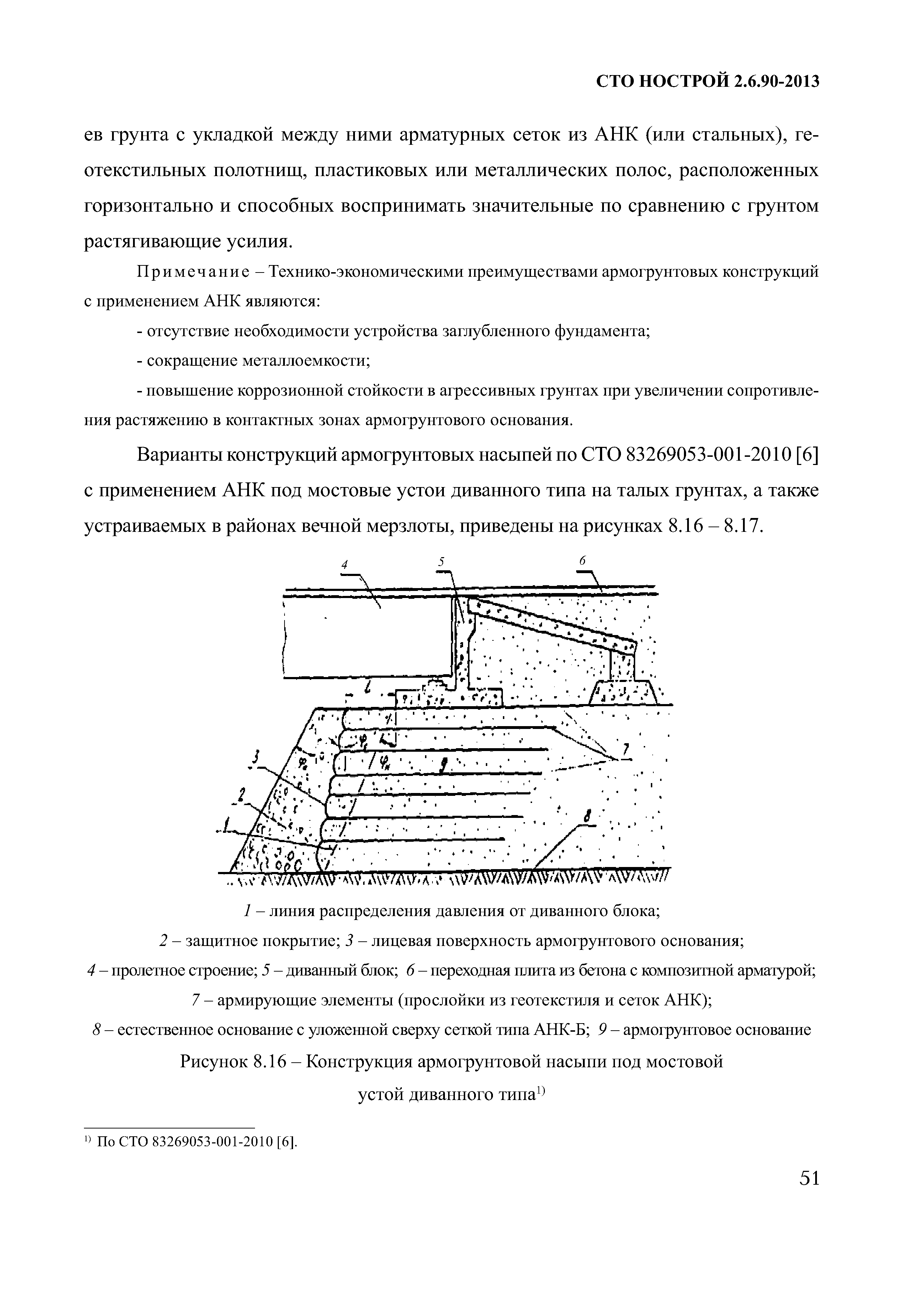 СТО НОСТРОЙ 2.6.90-2013