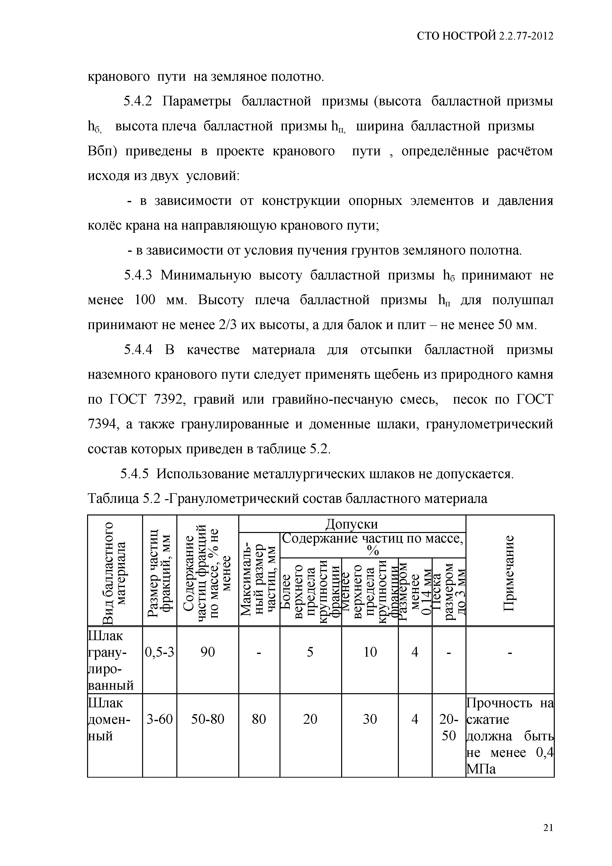 СТО НОСТРОЙ 2.2.77-2012