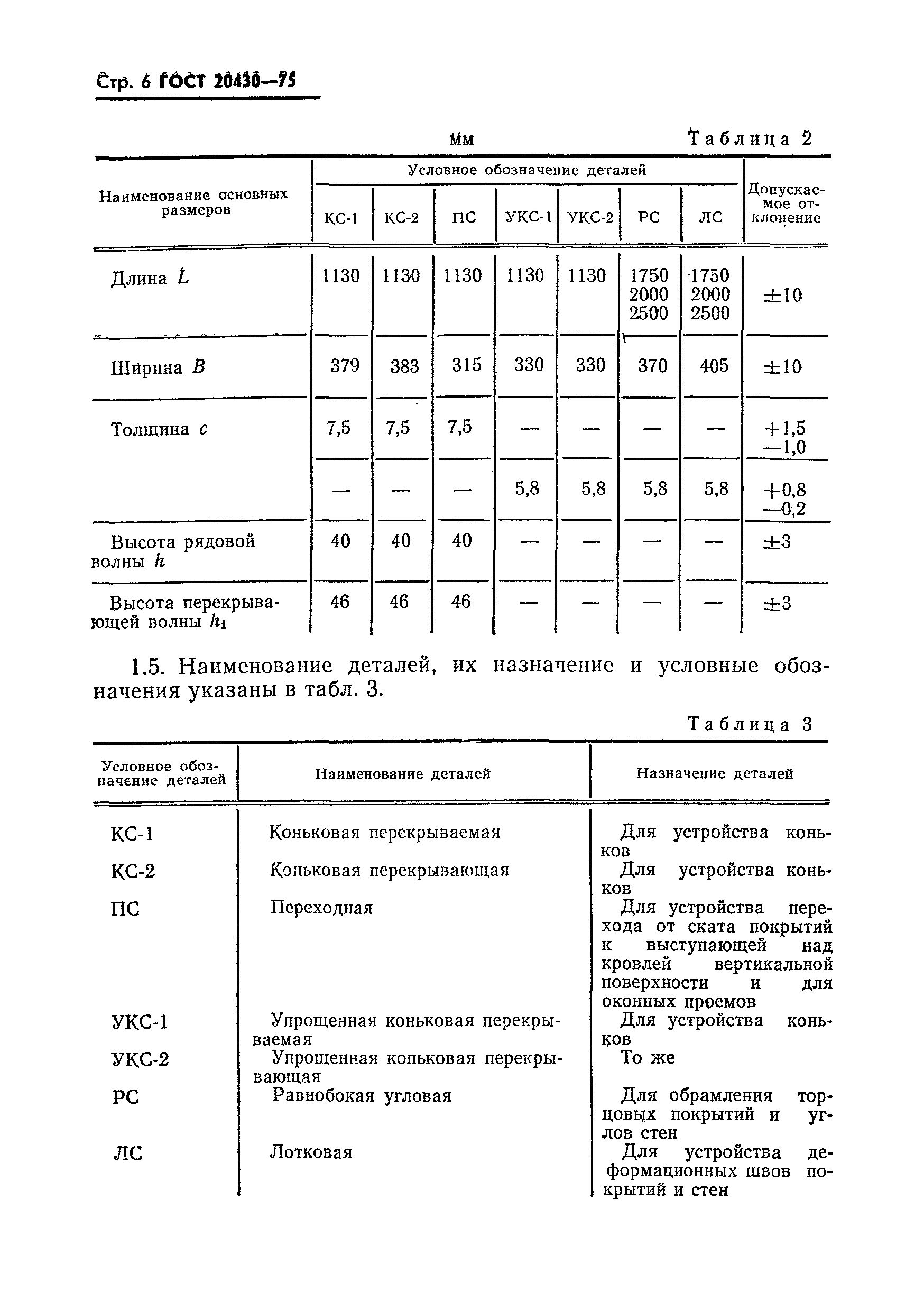 ГОСТ 20430-75