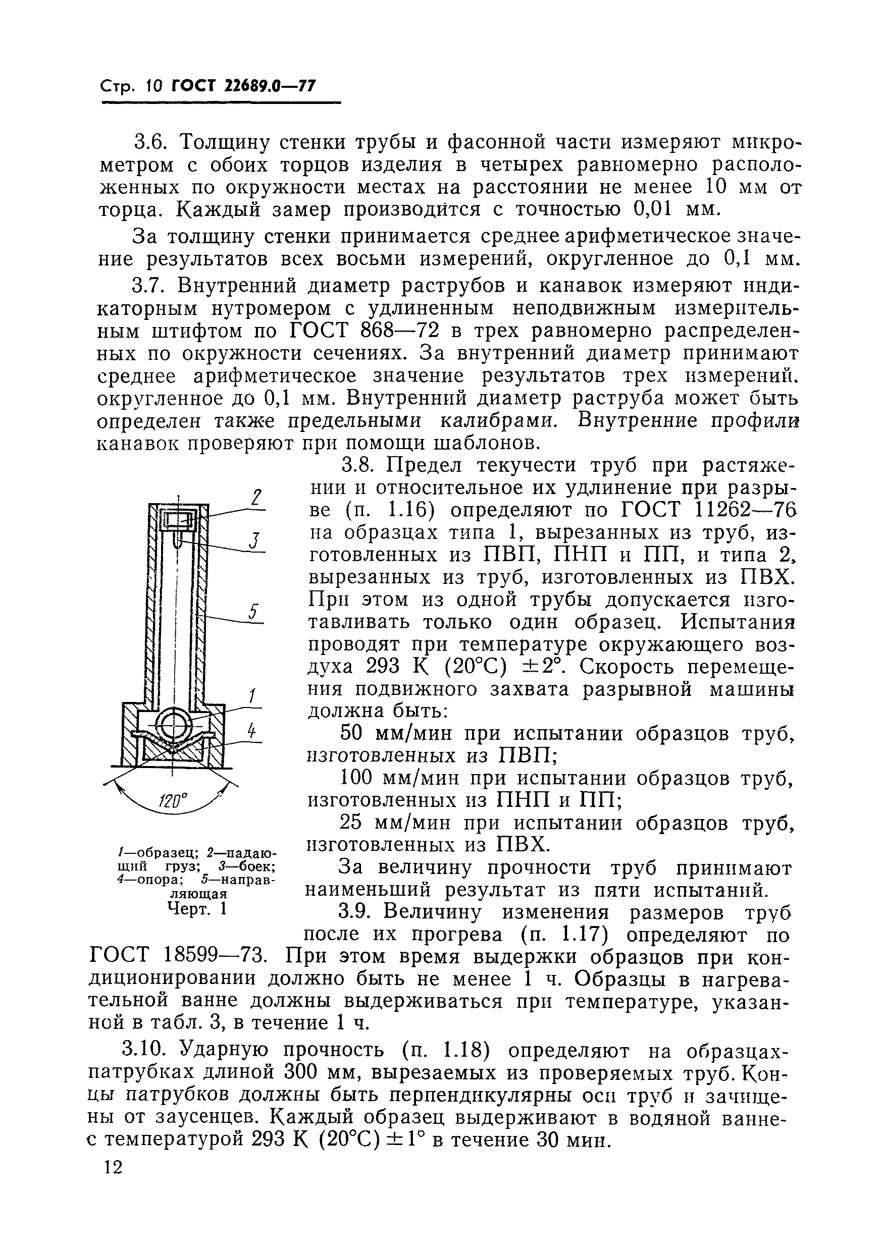 ГОСТ 22689.0-77