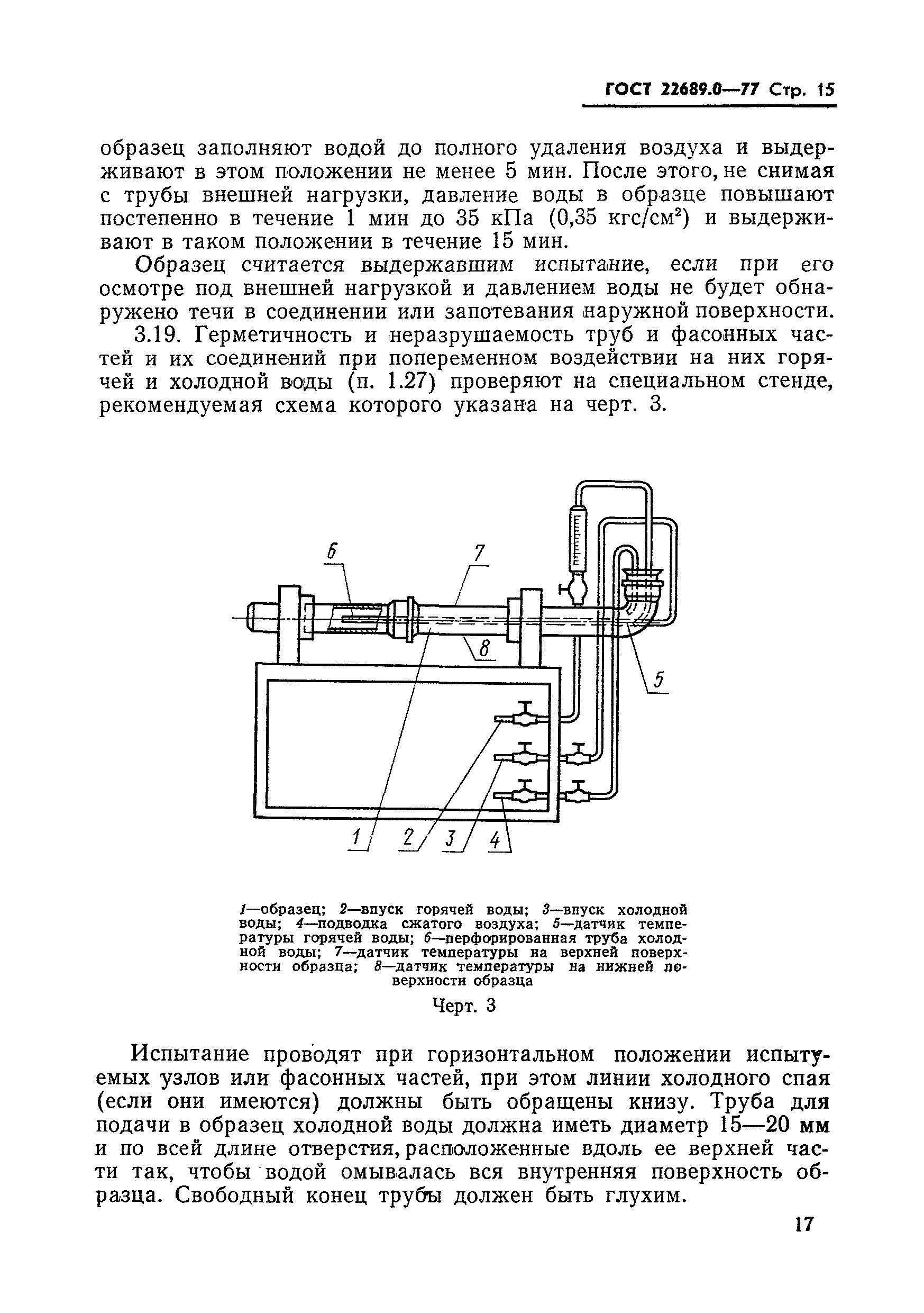 ГОСТ 22689.0-77