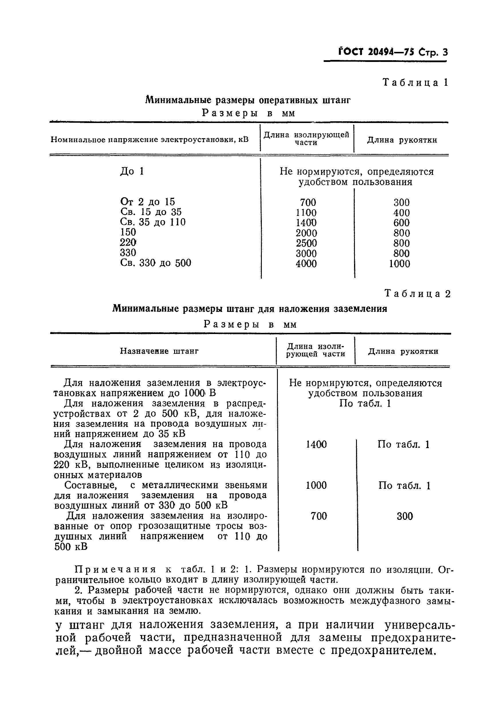 ГОСТ 20494-75