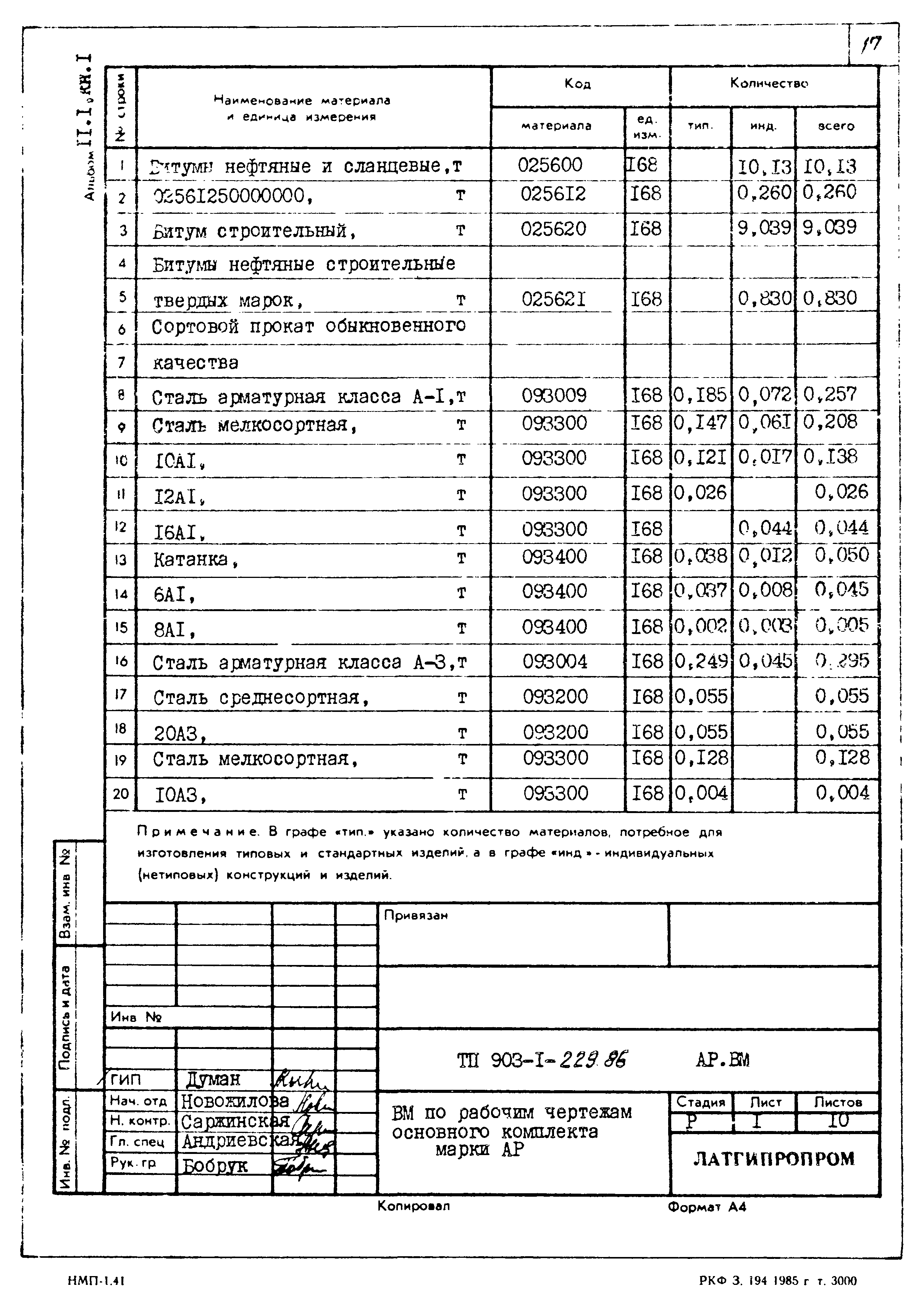 Типовой проект 903-1-229.86