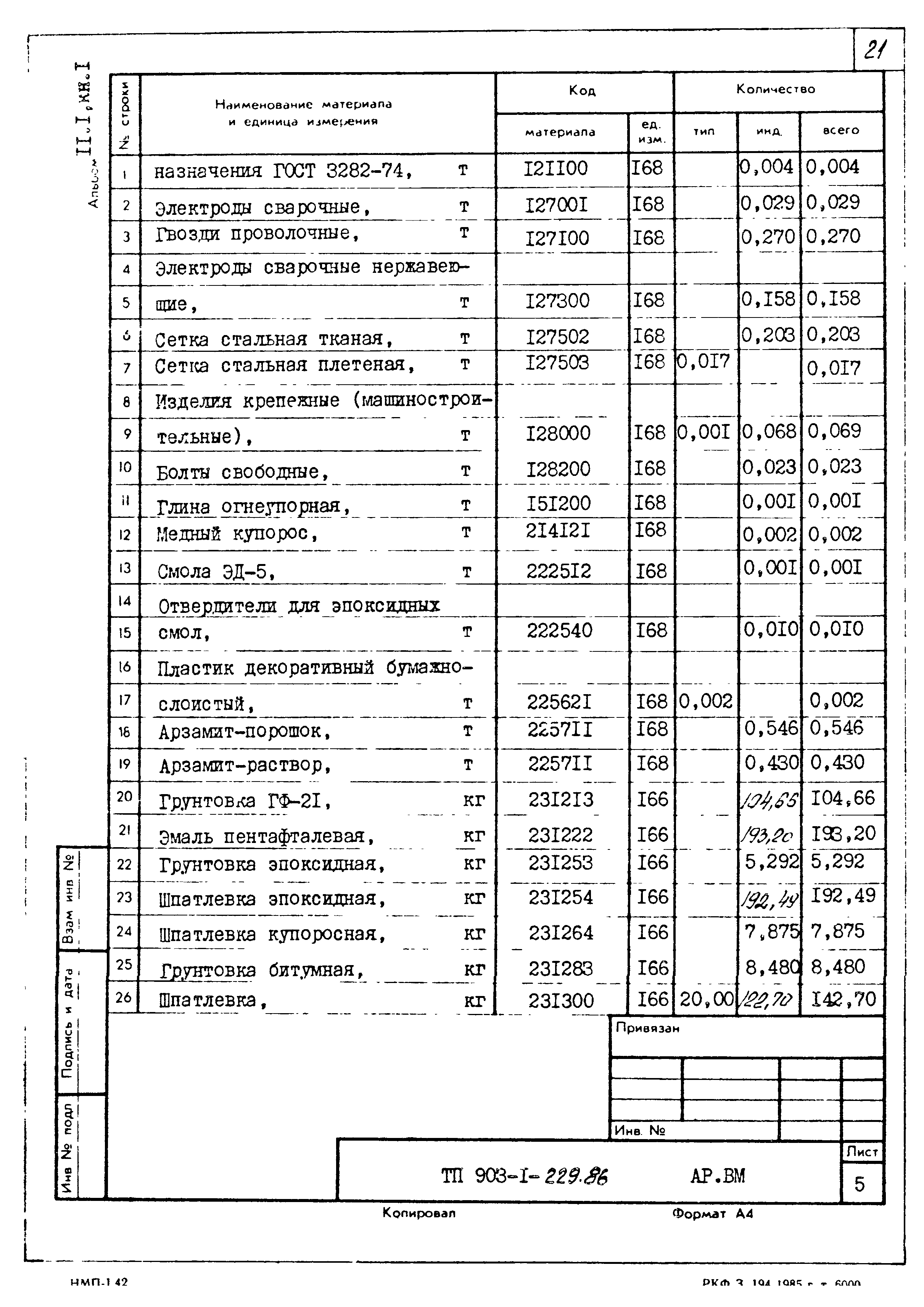 Типовой проект 903-1-229.86