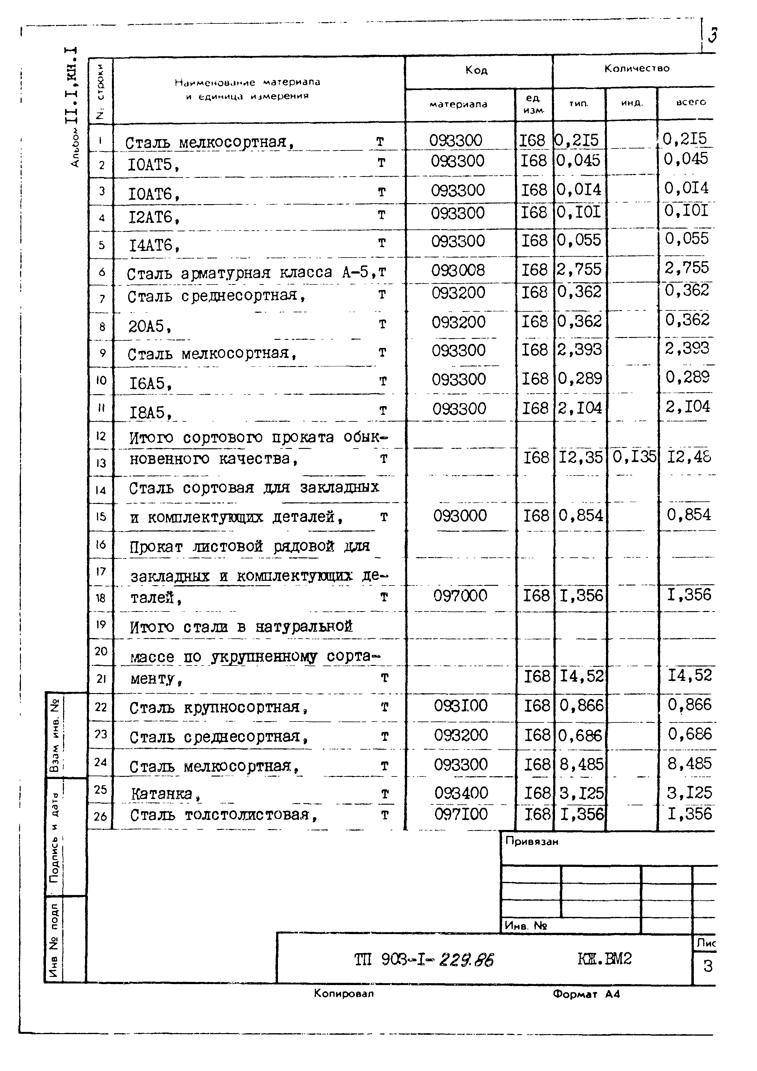 Типовой проект 903-1-229.86