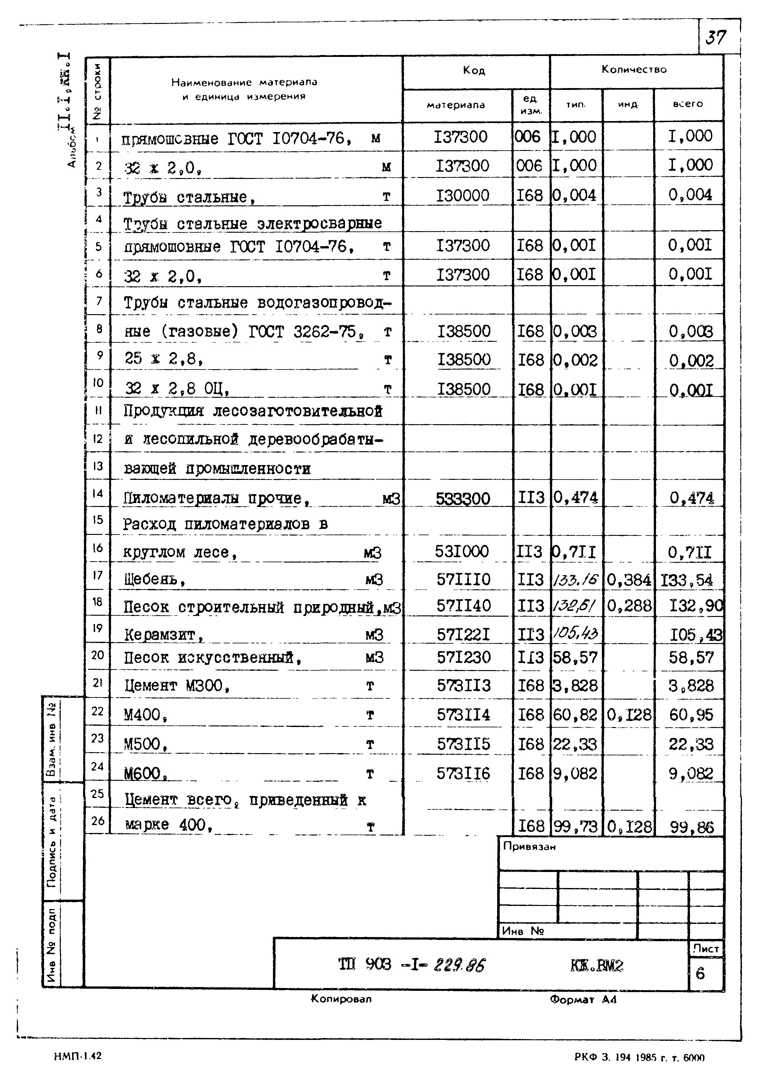Типовой проект 903-1-229.86