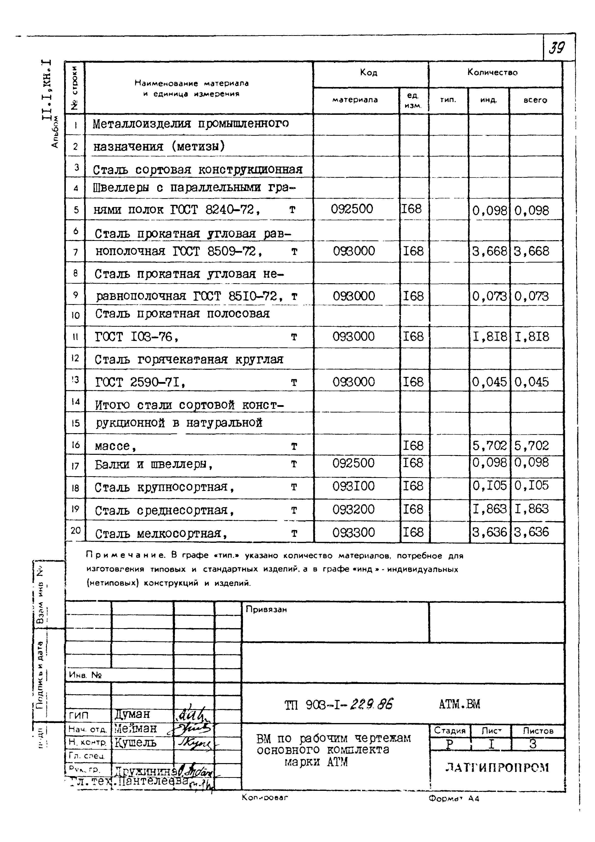 Типовой проект 903-1-229.86