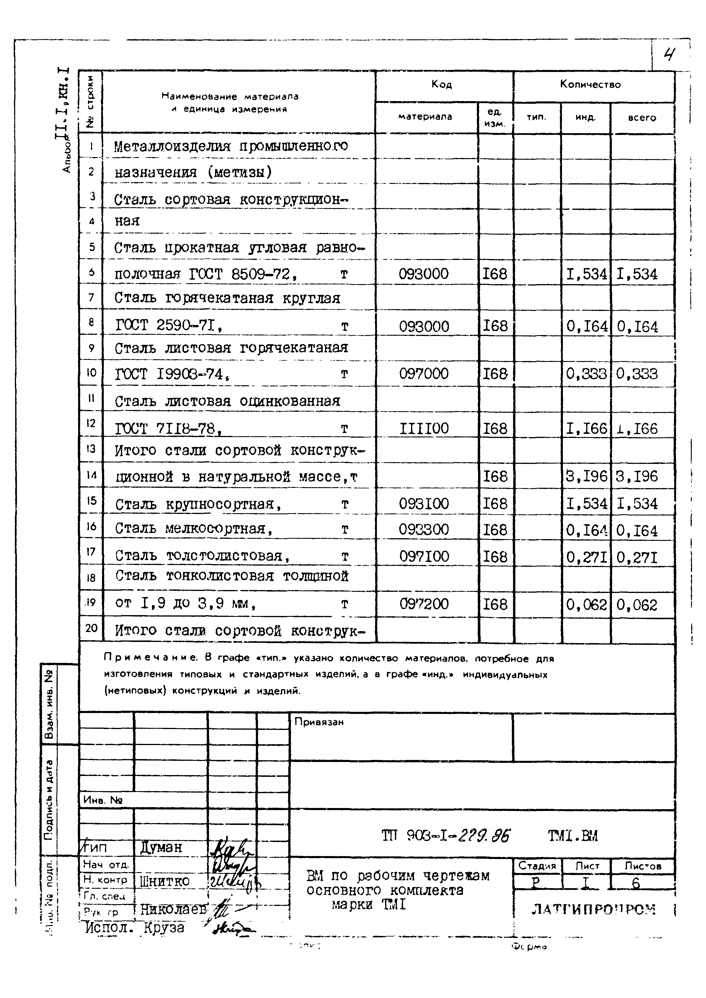 Типовой проект 903-1-229.86