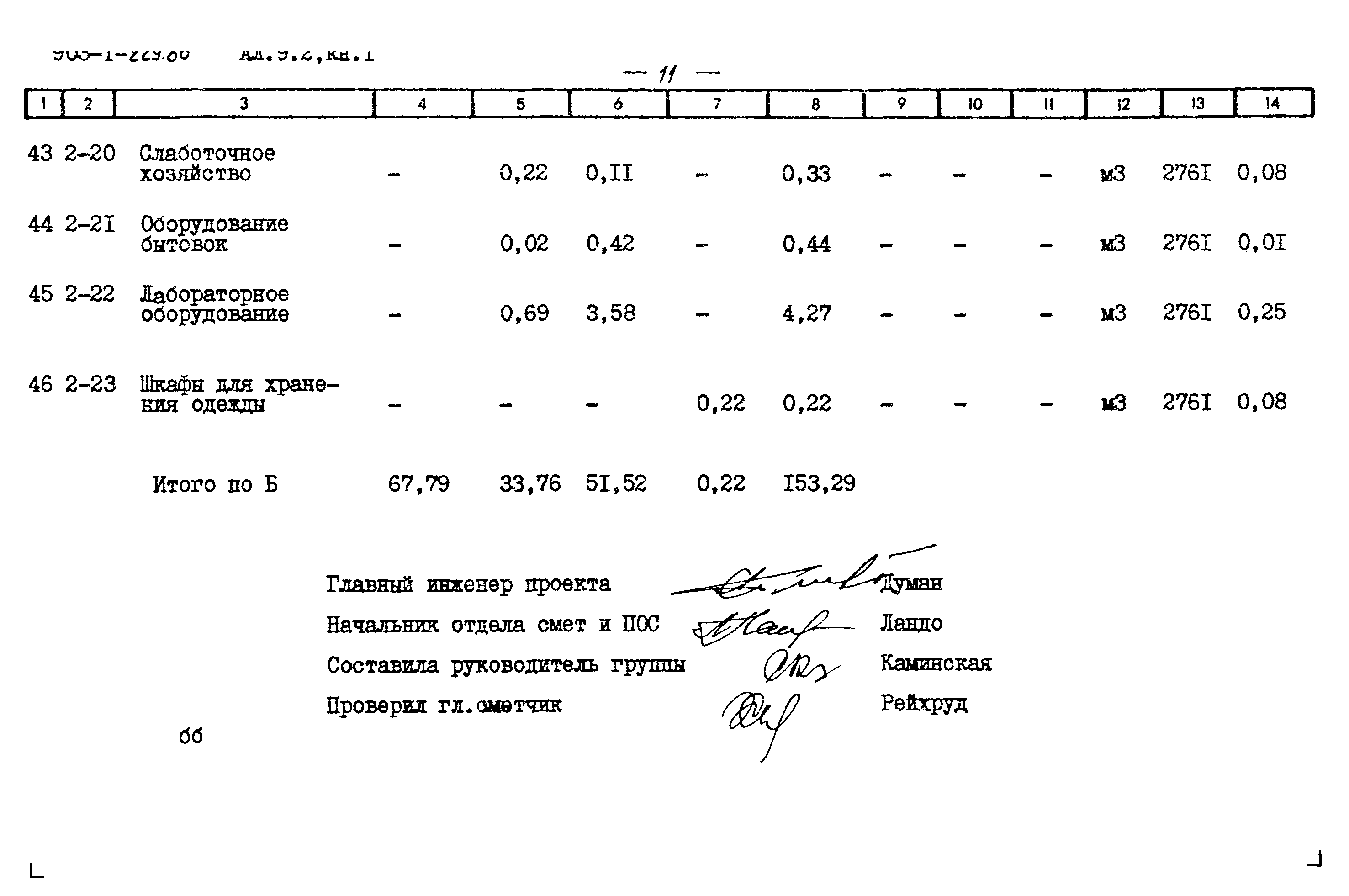 Типовой проект 903-1-229.86