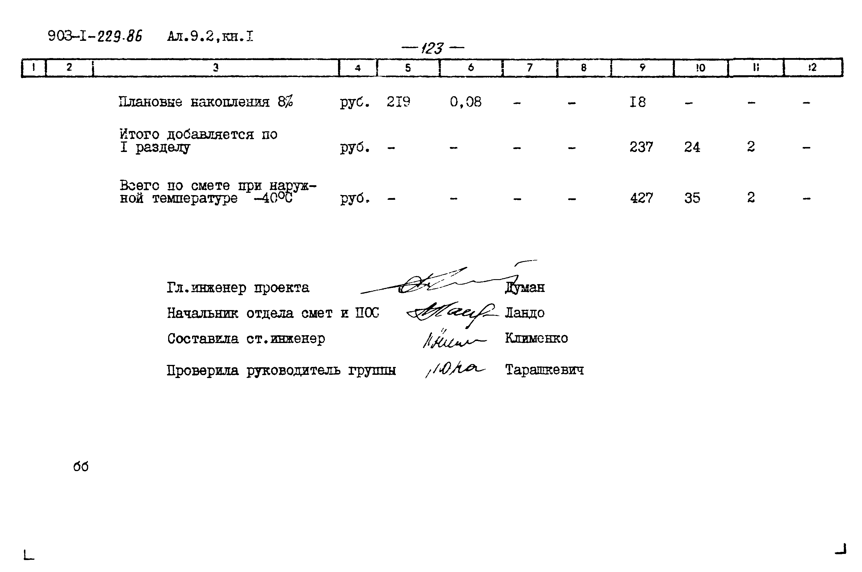 Типовой проект 903-1-229.86