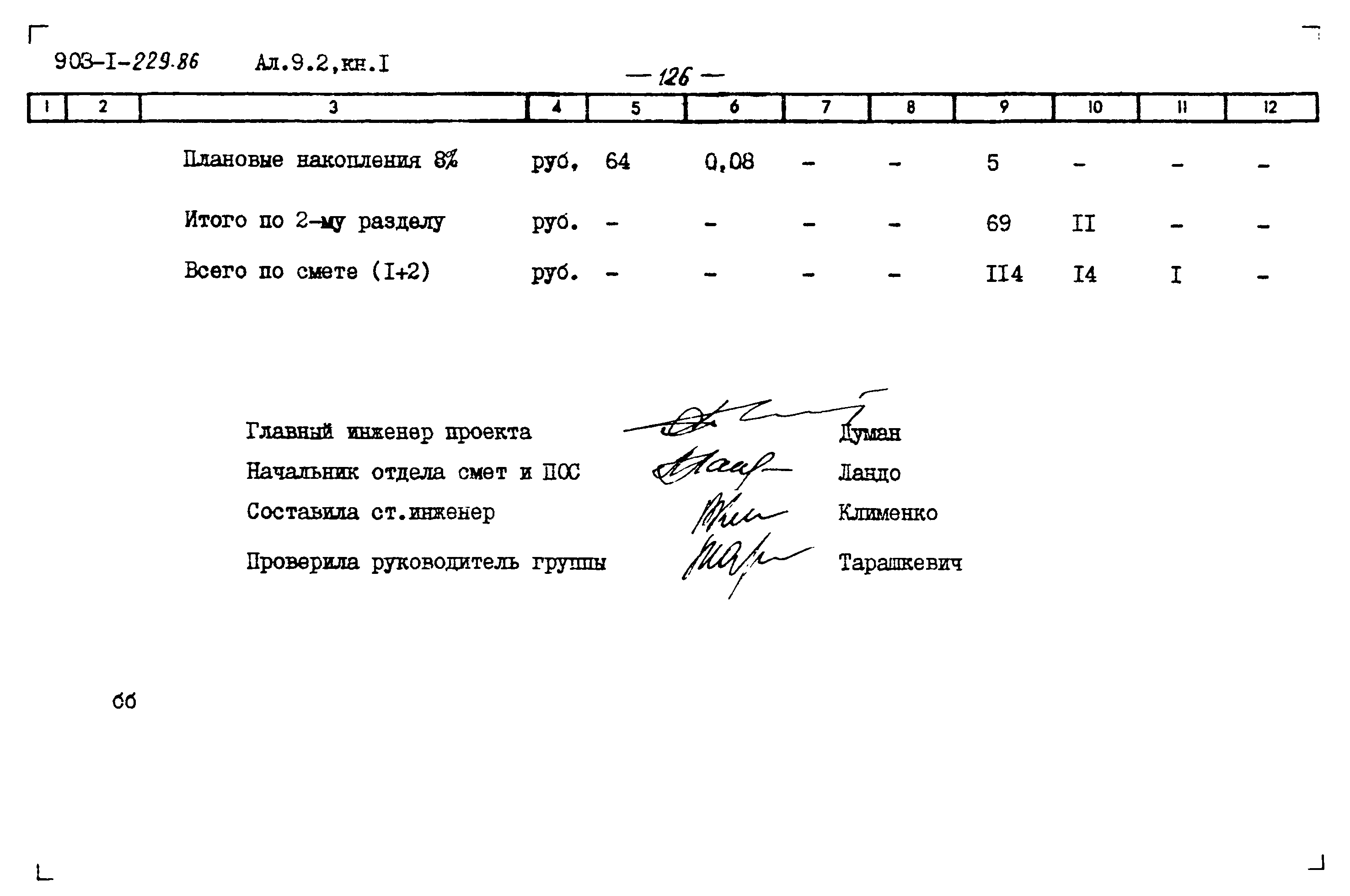 Типовой проект 903-1-229.86