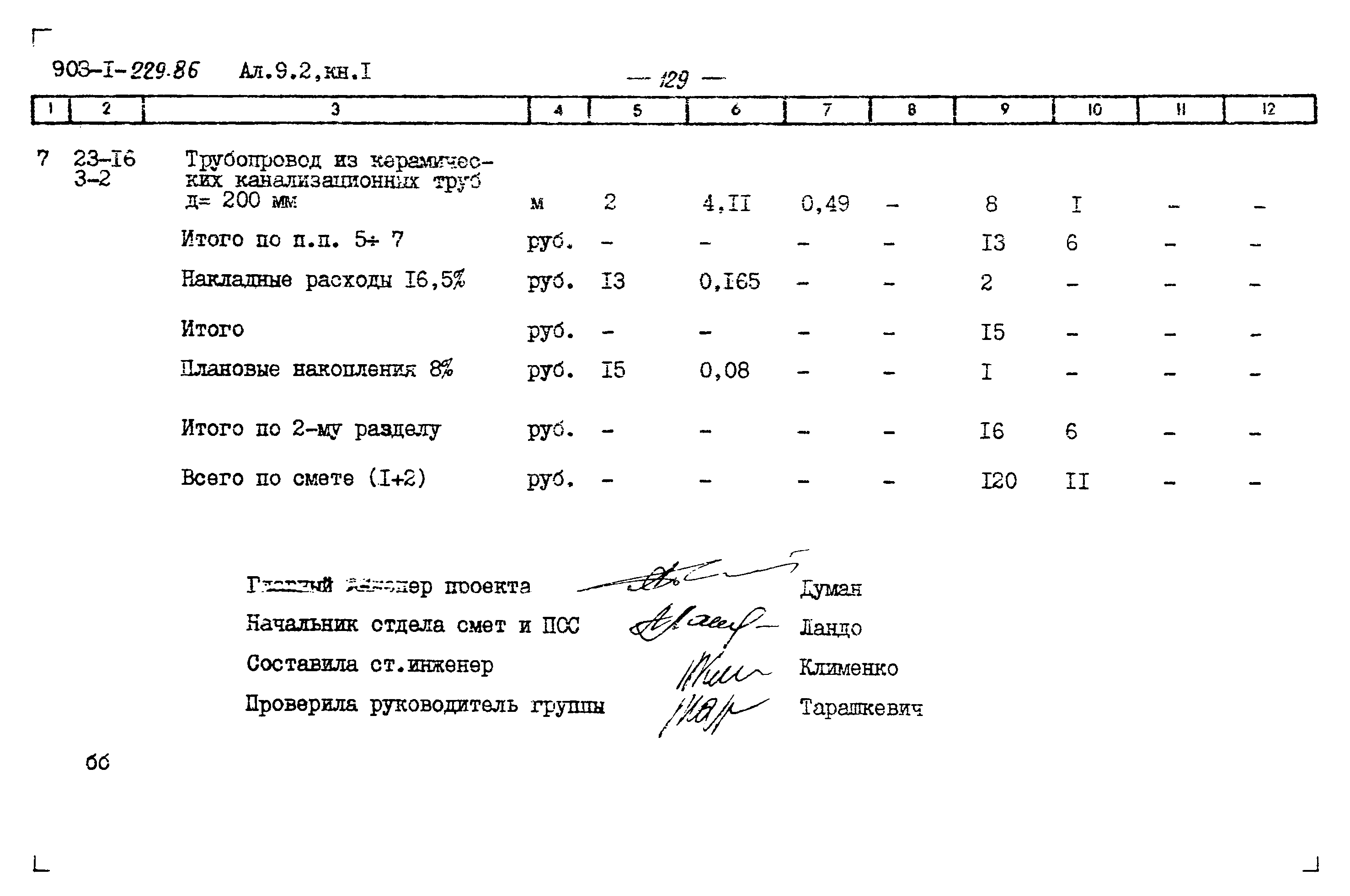 Типовой проект 903-1-229.86