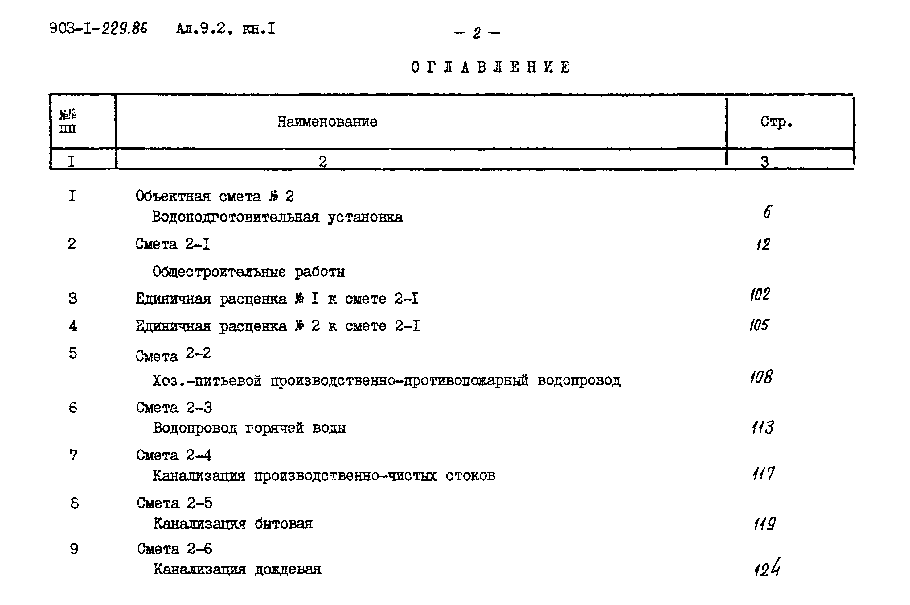 Типовой проект 903-1-229.86