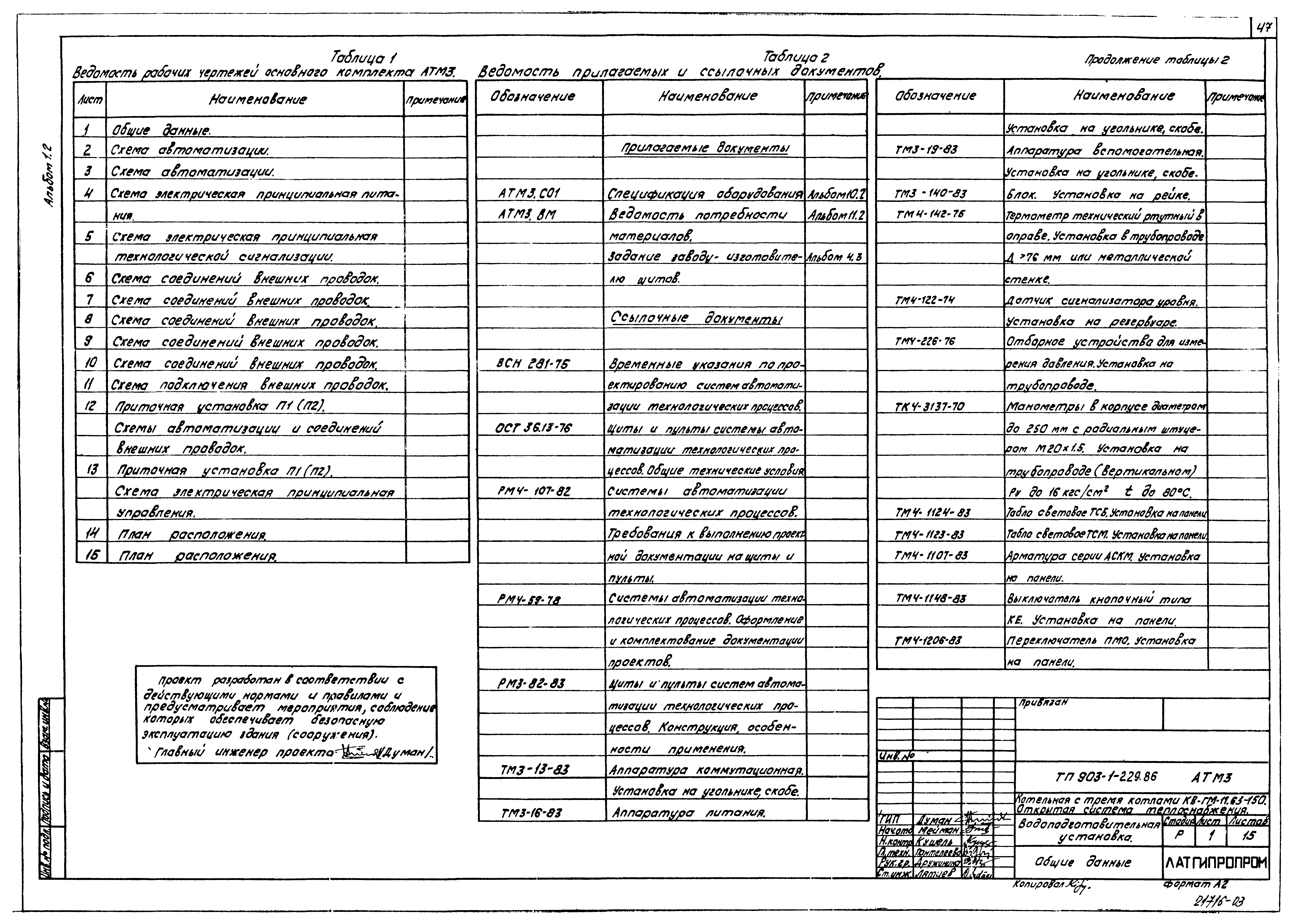 Типовой проект 903-1-229.86