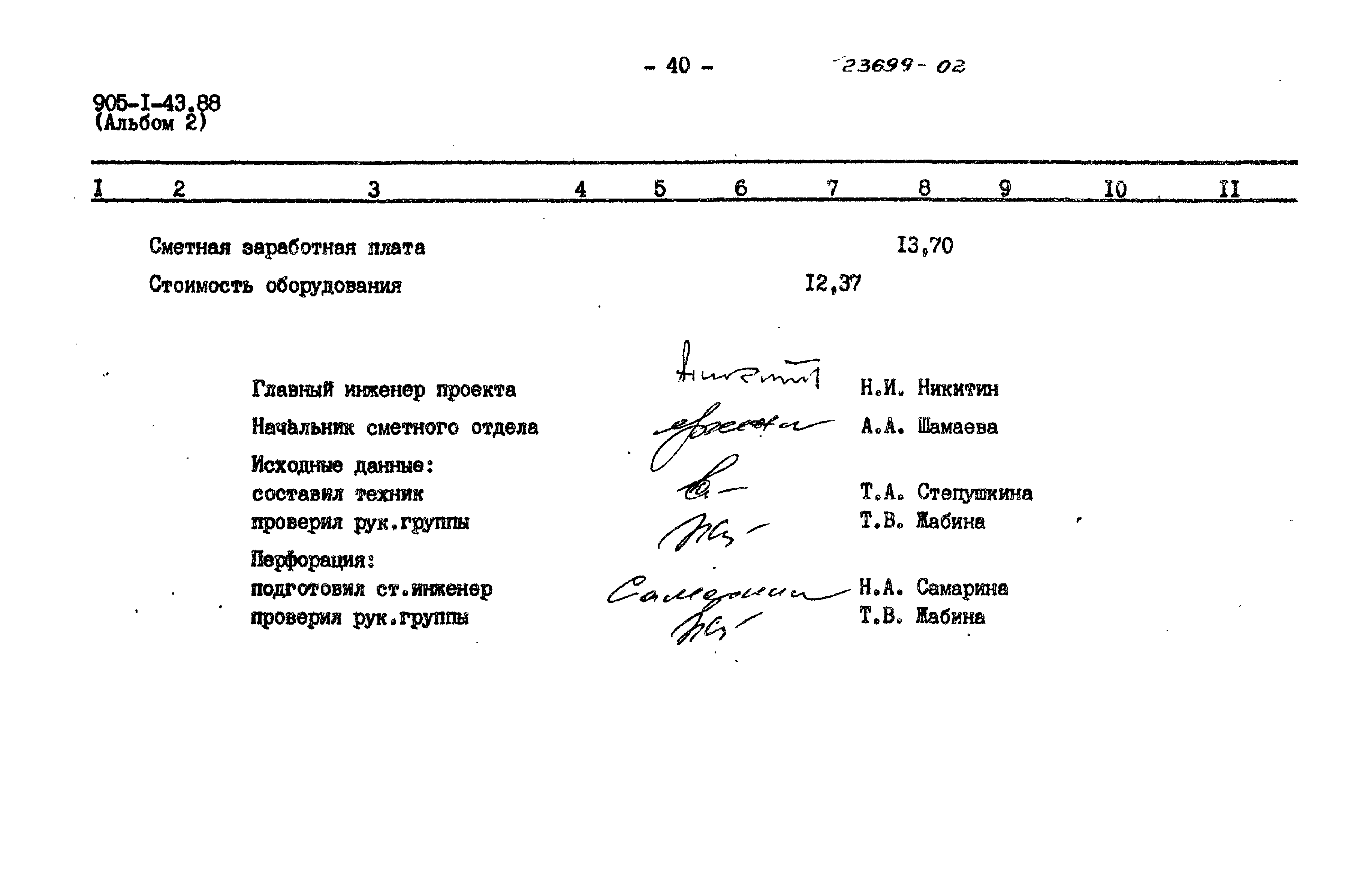 Типовой проект 905-1-43.88