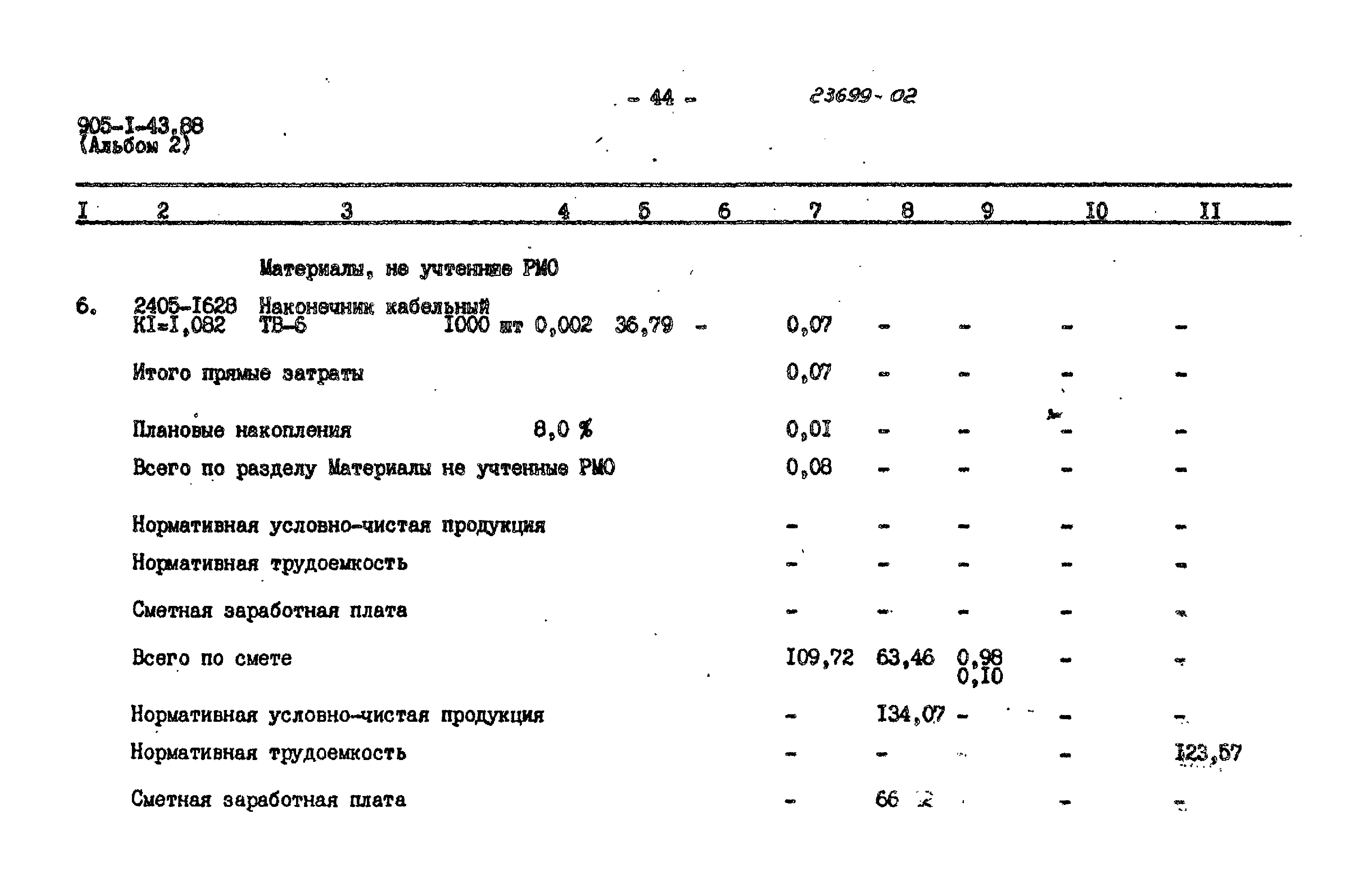 Типовой проект 905-1-43.88