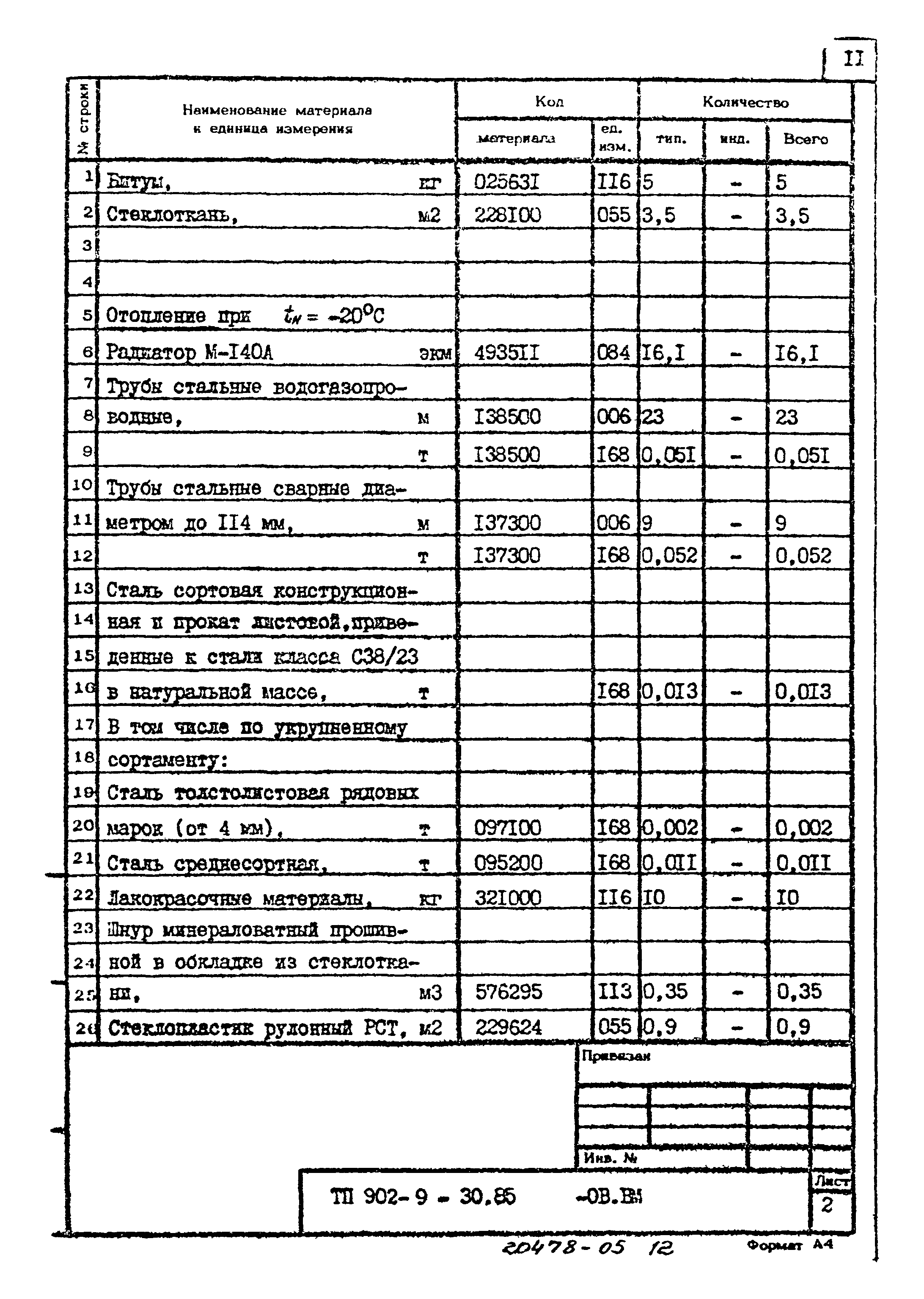 Типовой проект 902-9-30.85