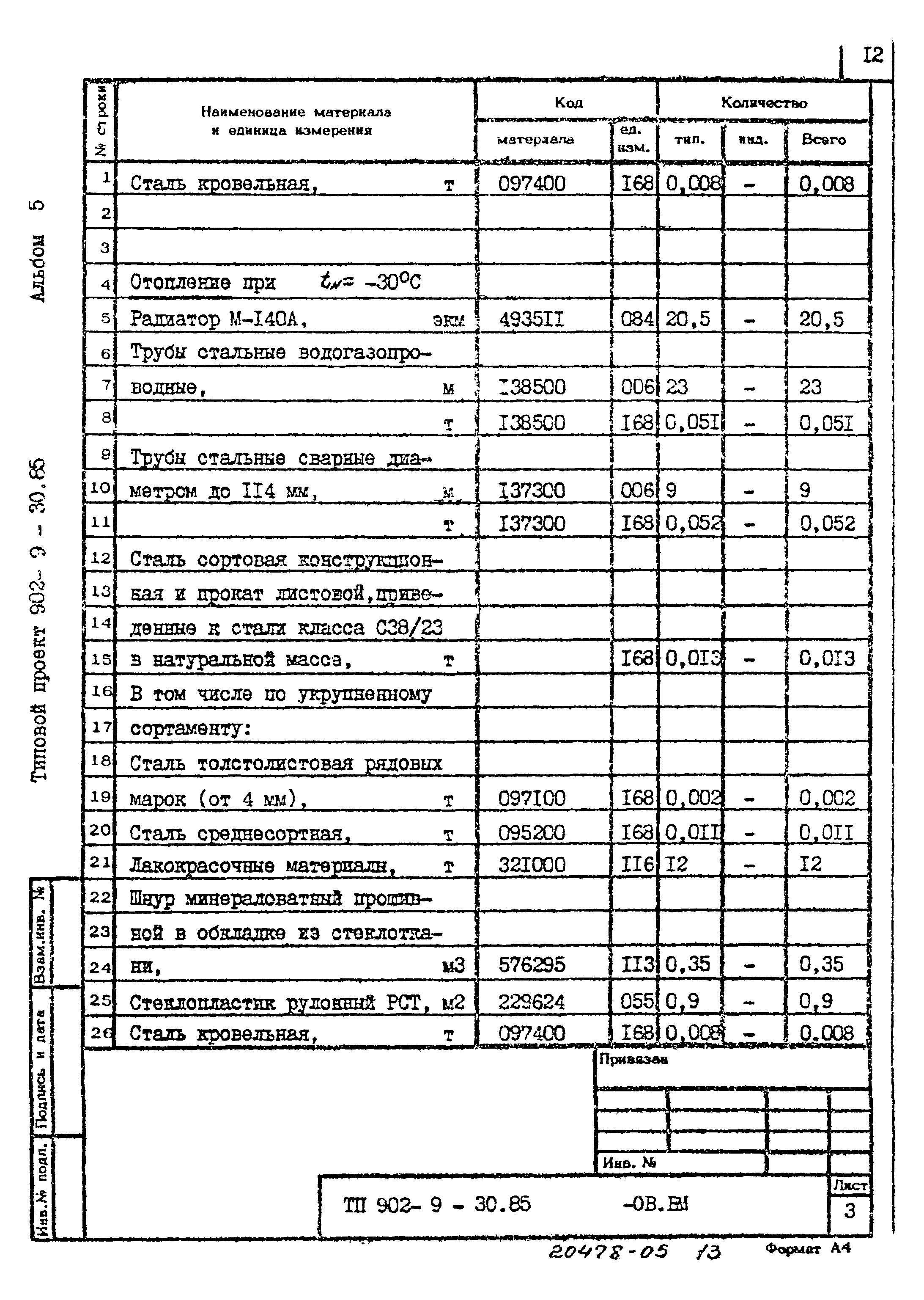 Типовой проект 902-9-30.85