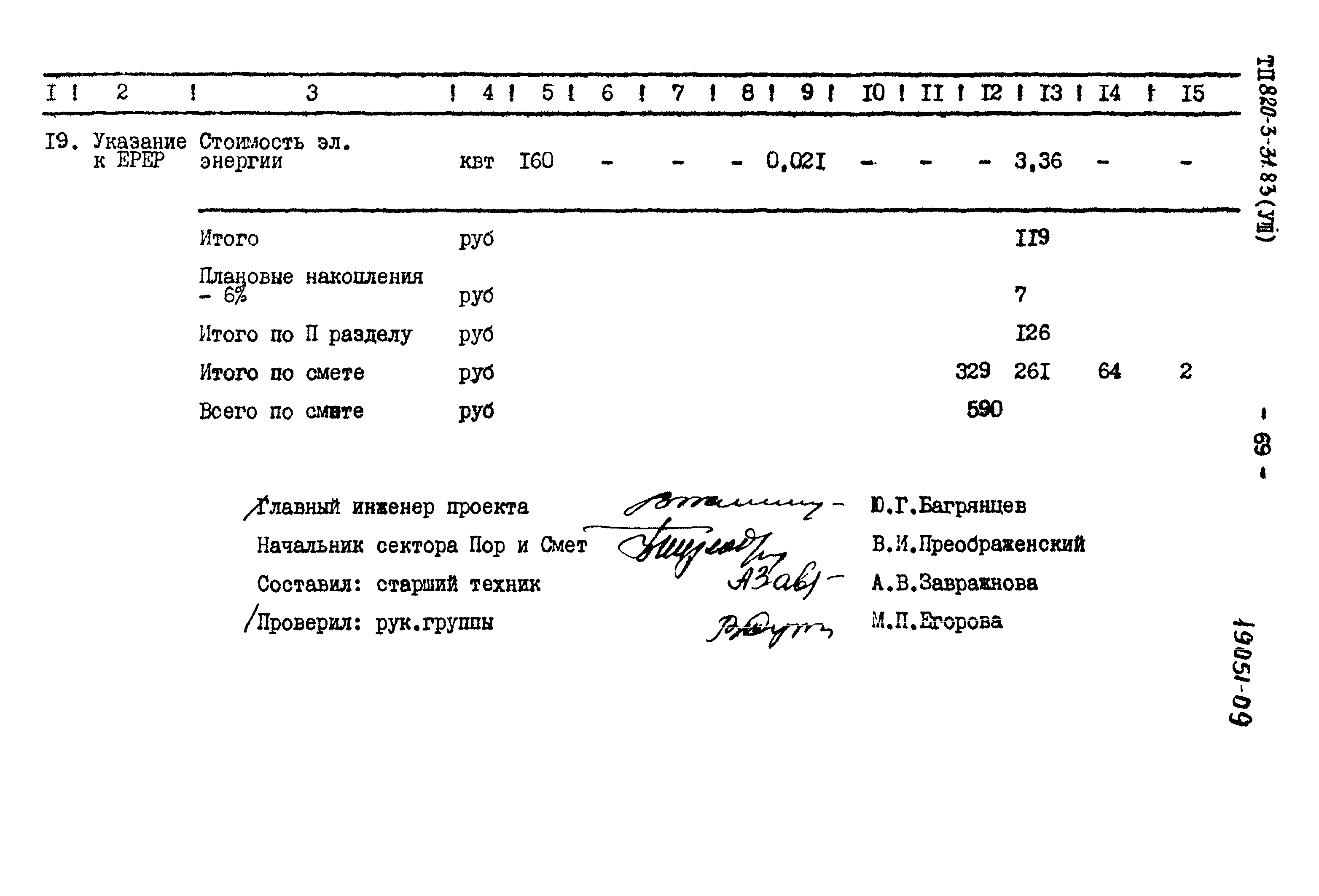 Типовой проект 820-3-31.83