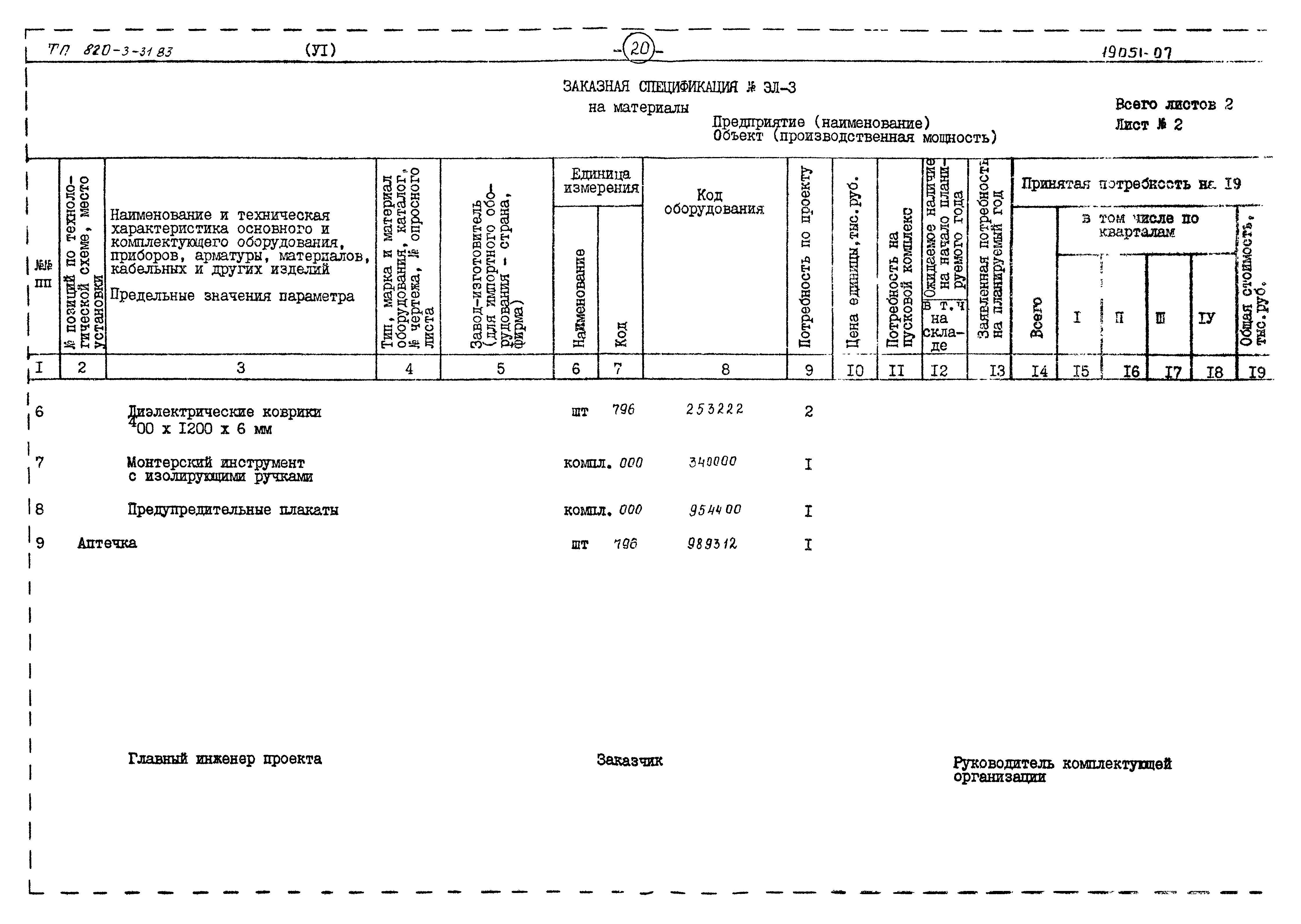 Типовой проект 820-3-31.83