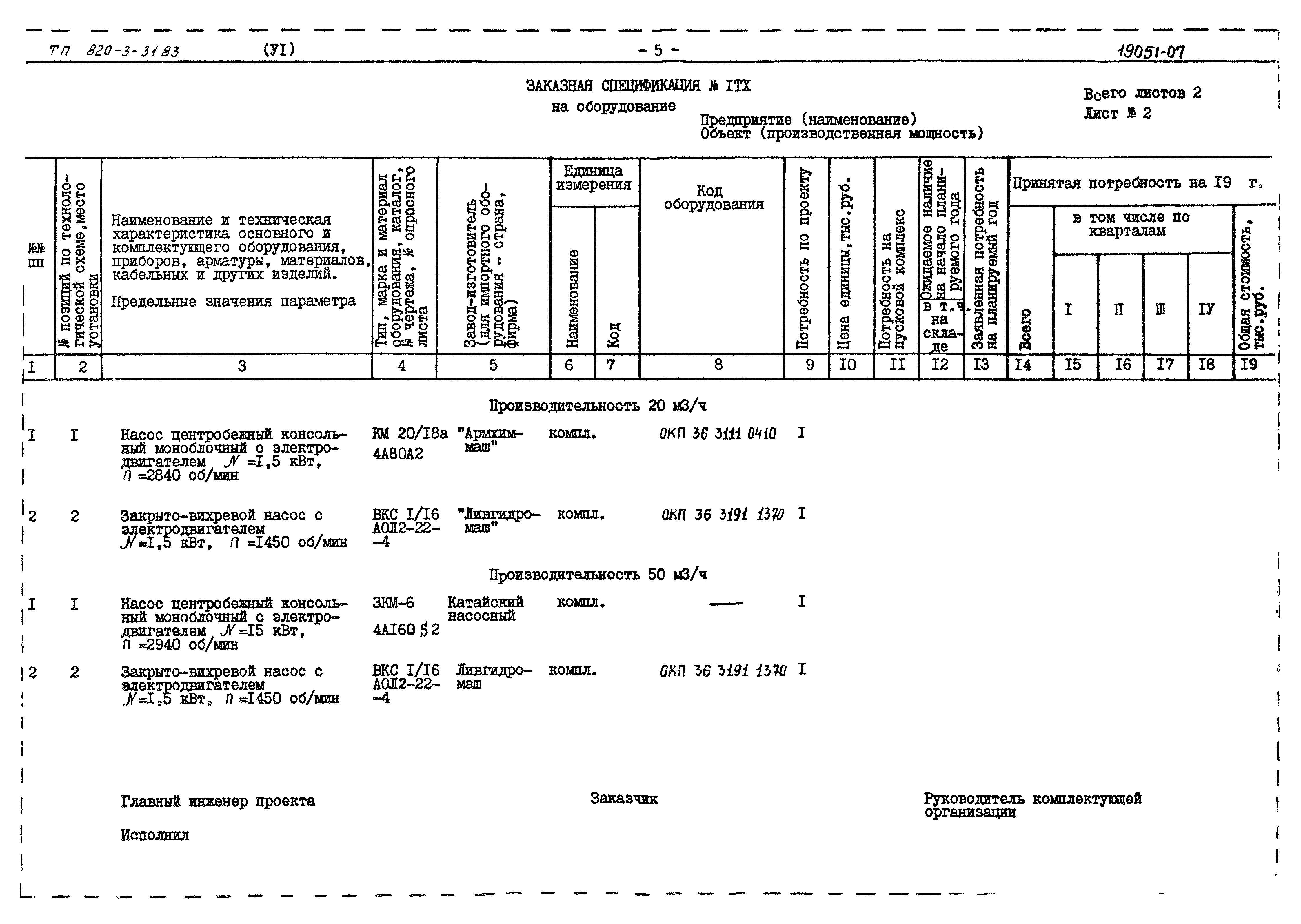 Типовой проект 820-3-31.83