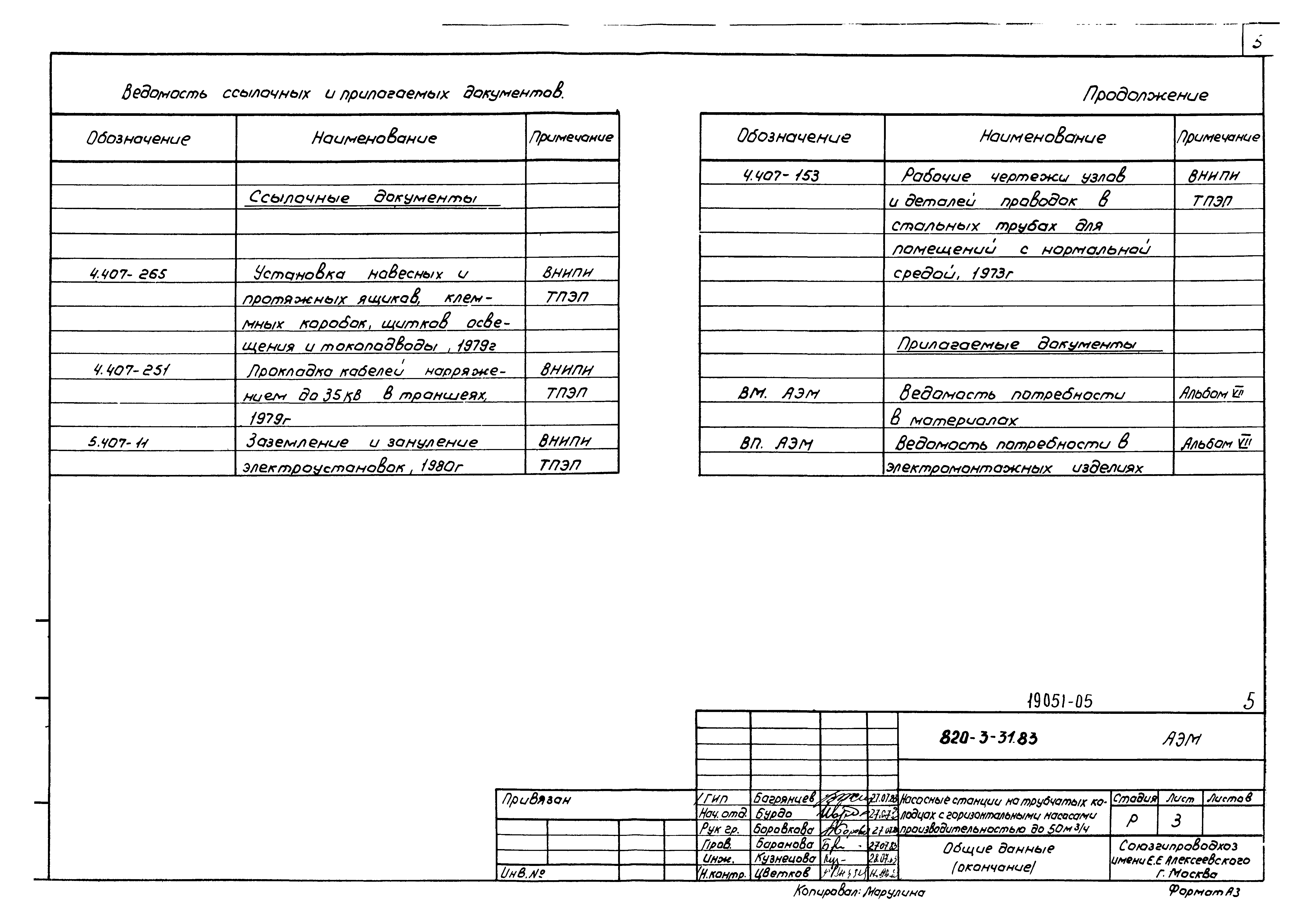 Типовой проект 820-3-31.83