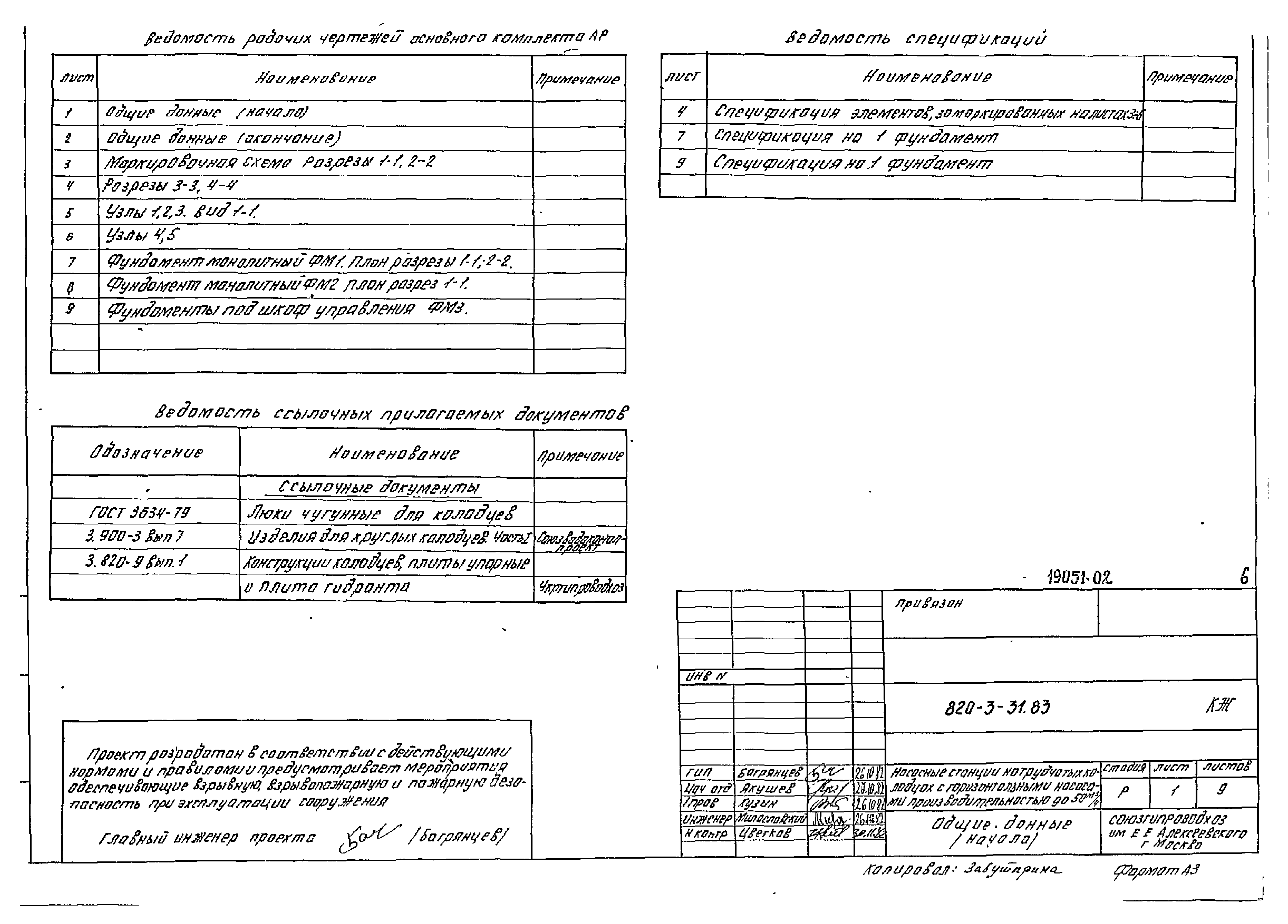 Типовой проект 820-3-31.83