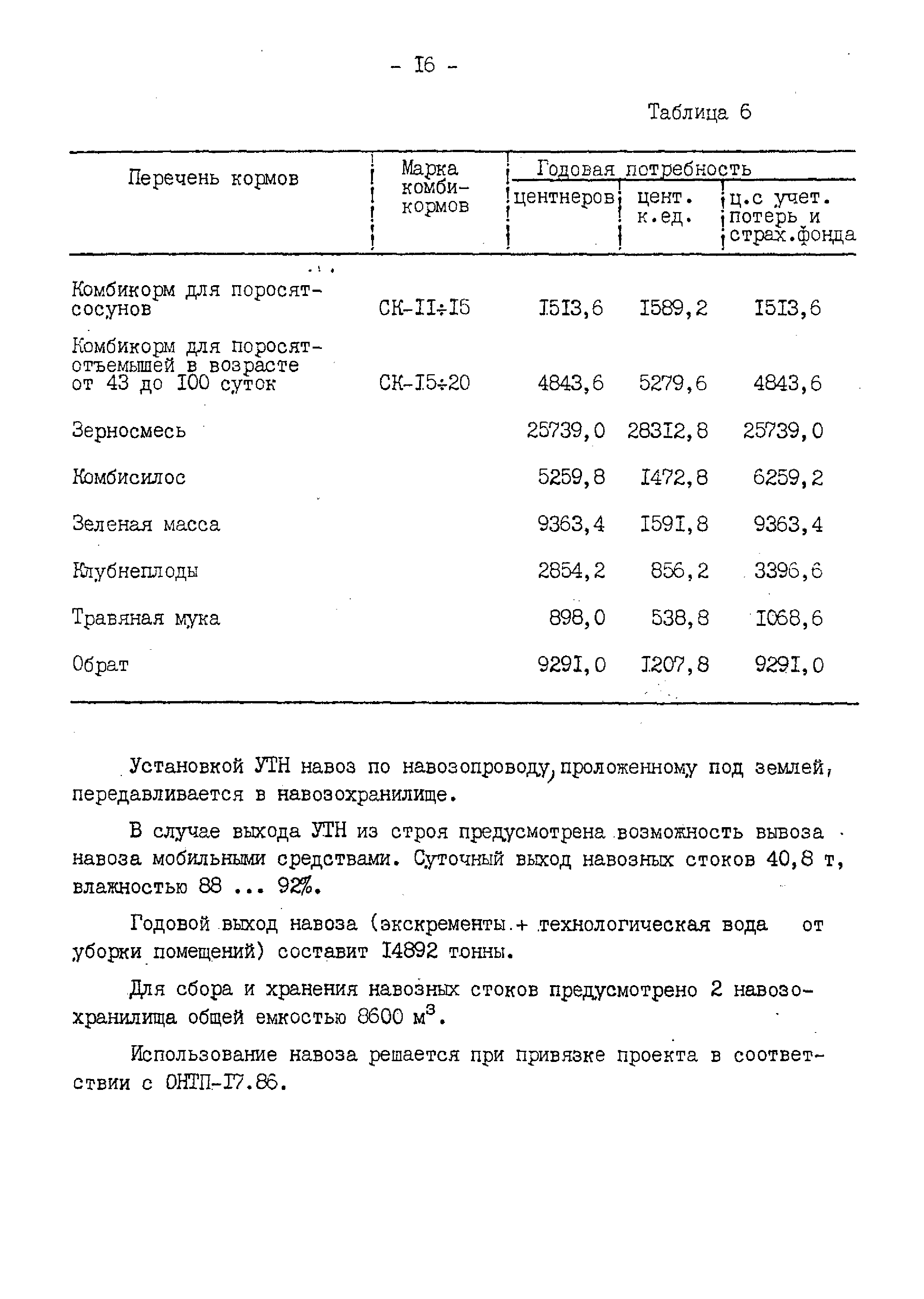 Типовые материалы для проектирования 802-01-49.91