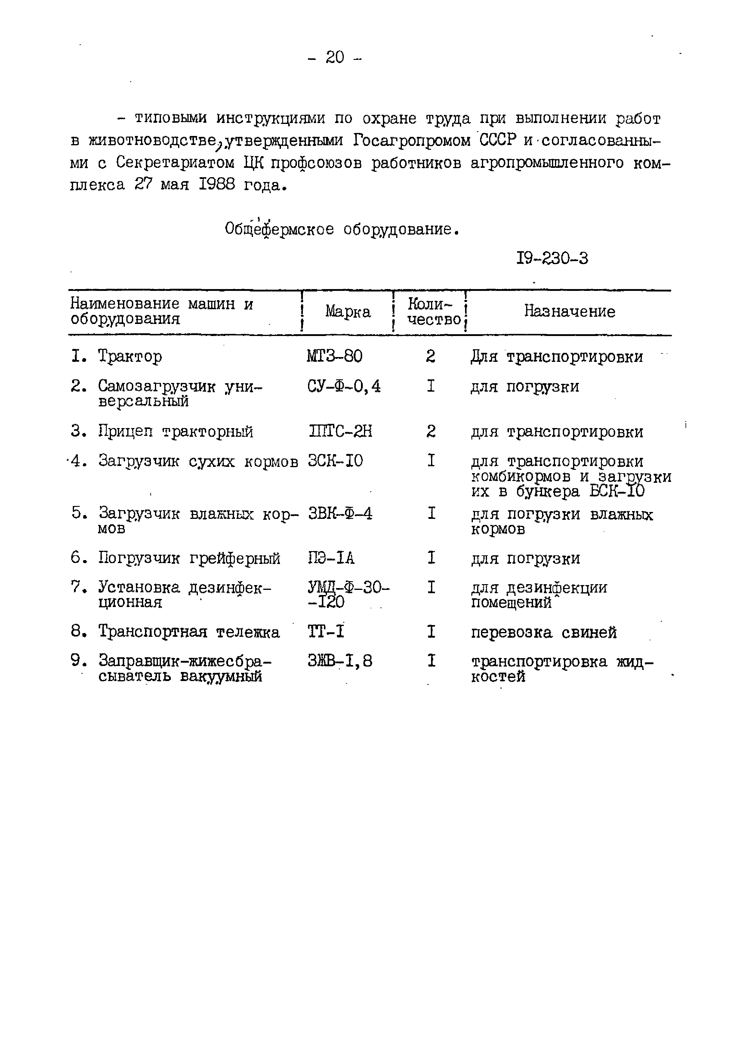 Типовые материалы для проектирования 802-01-49.91