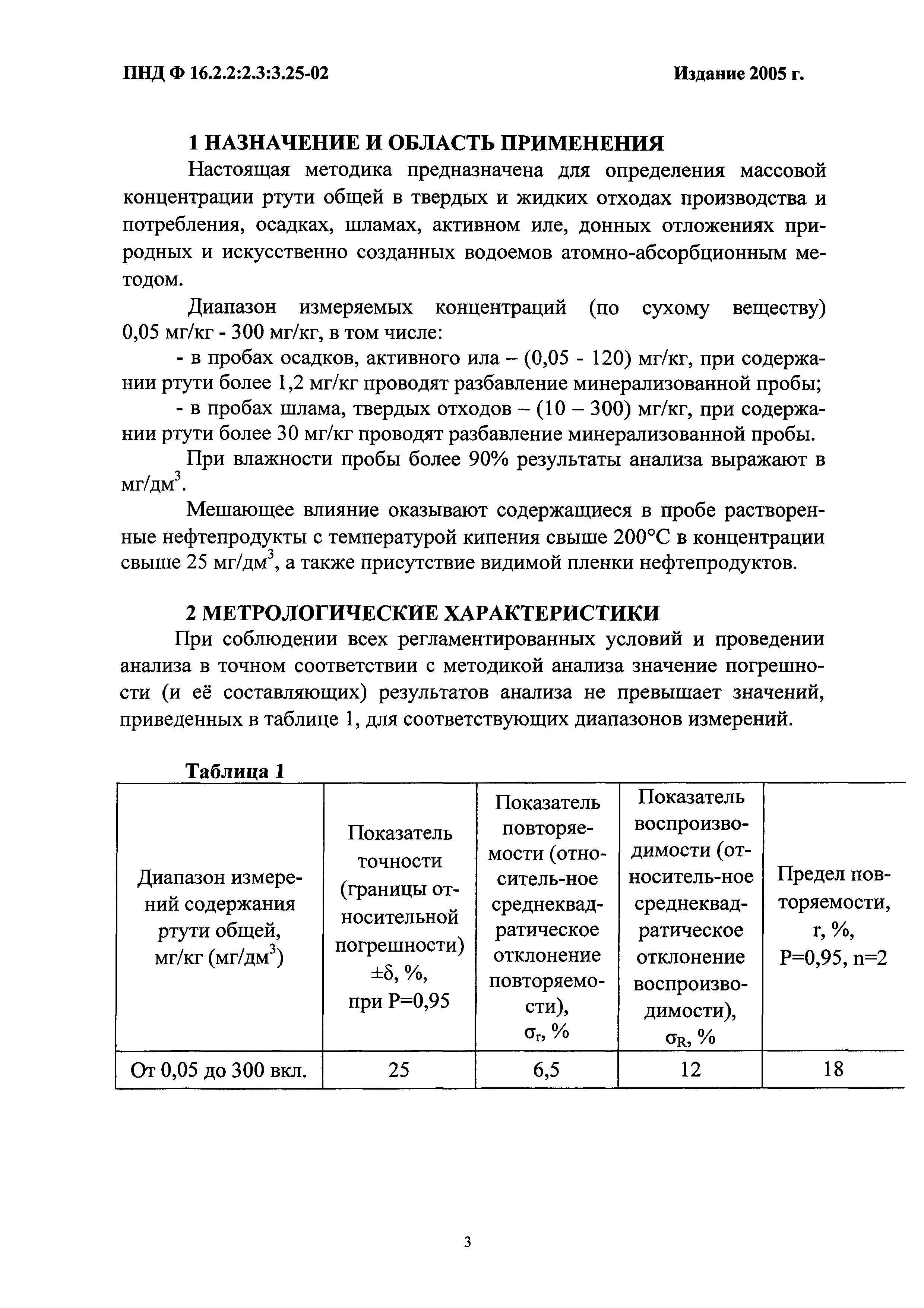 ПНД Ф 16.2.2:2.3:3.25-02