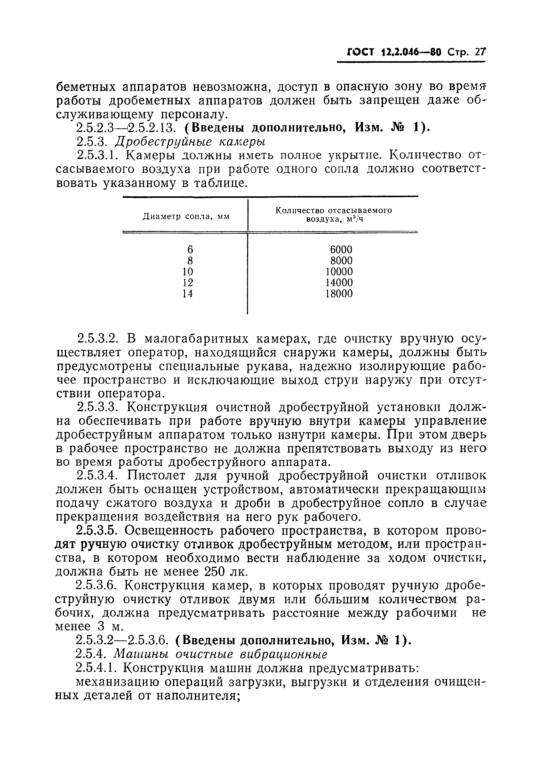 ГОСТ 12.2.046-80