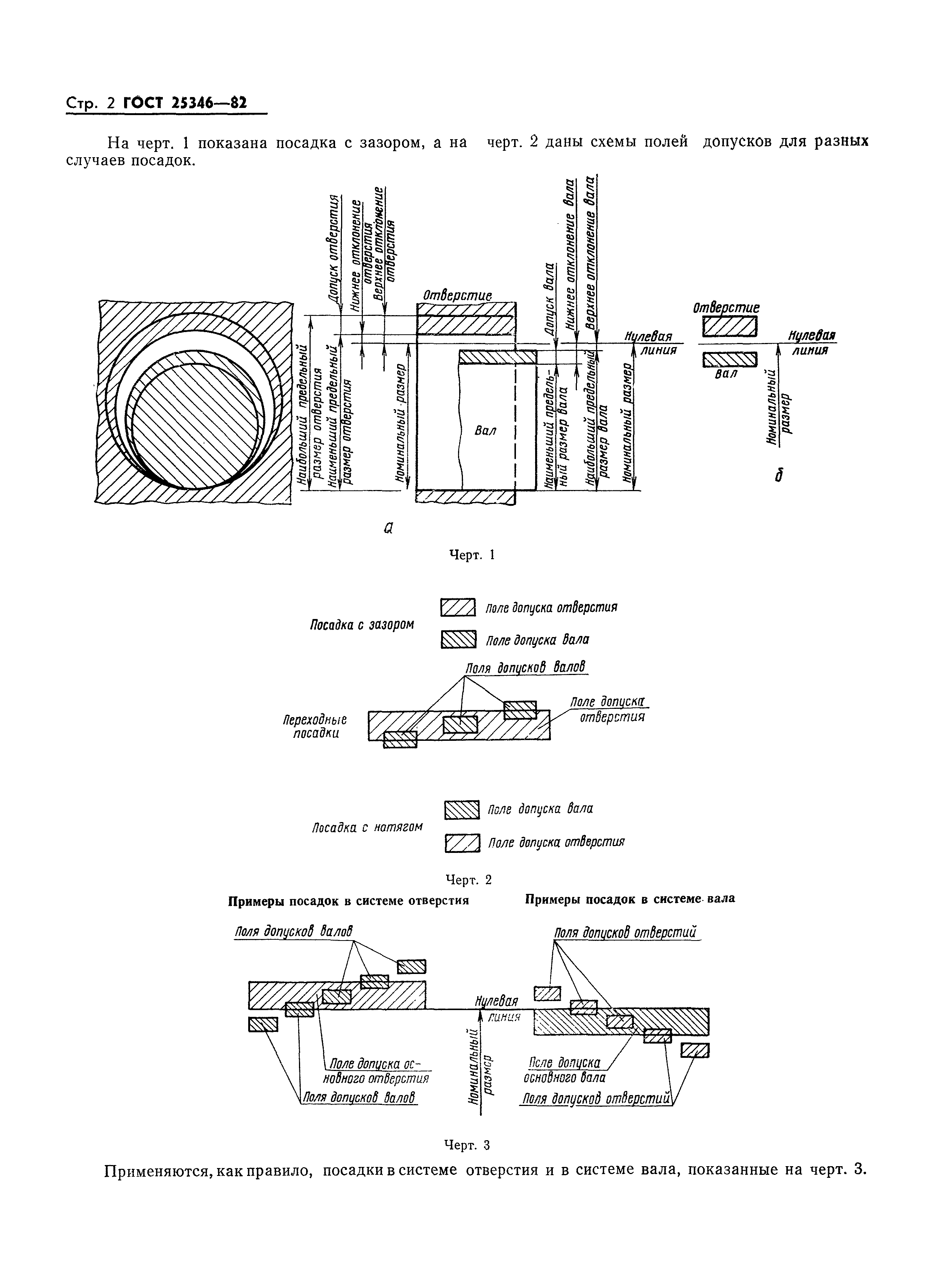 ГОСТ 25346-82