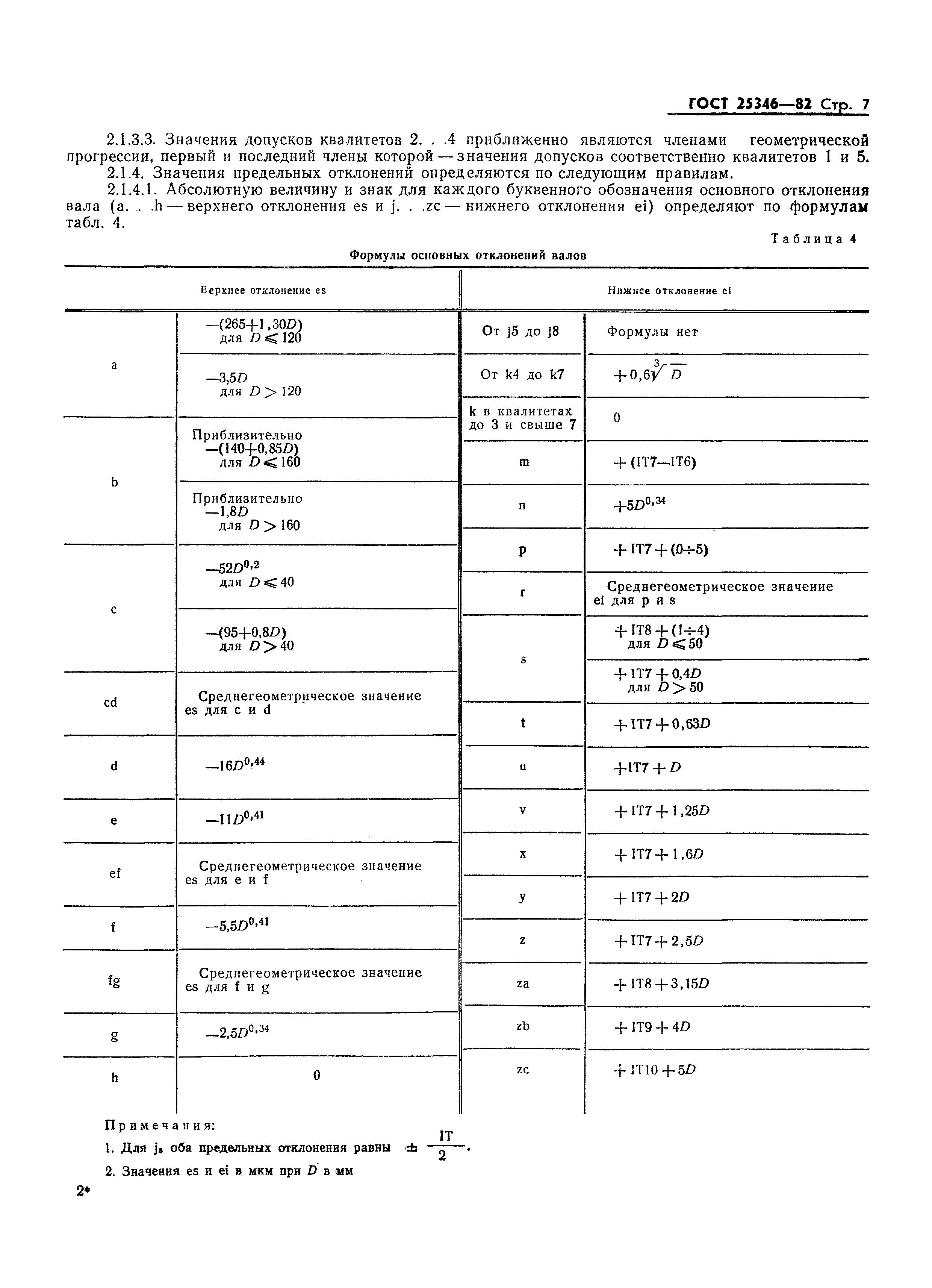 ГОСТ 25346-82