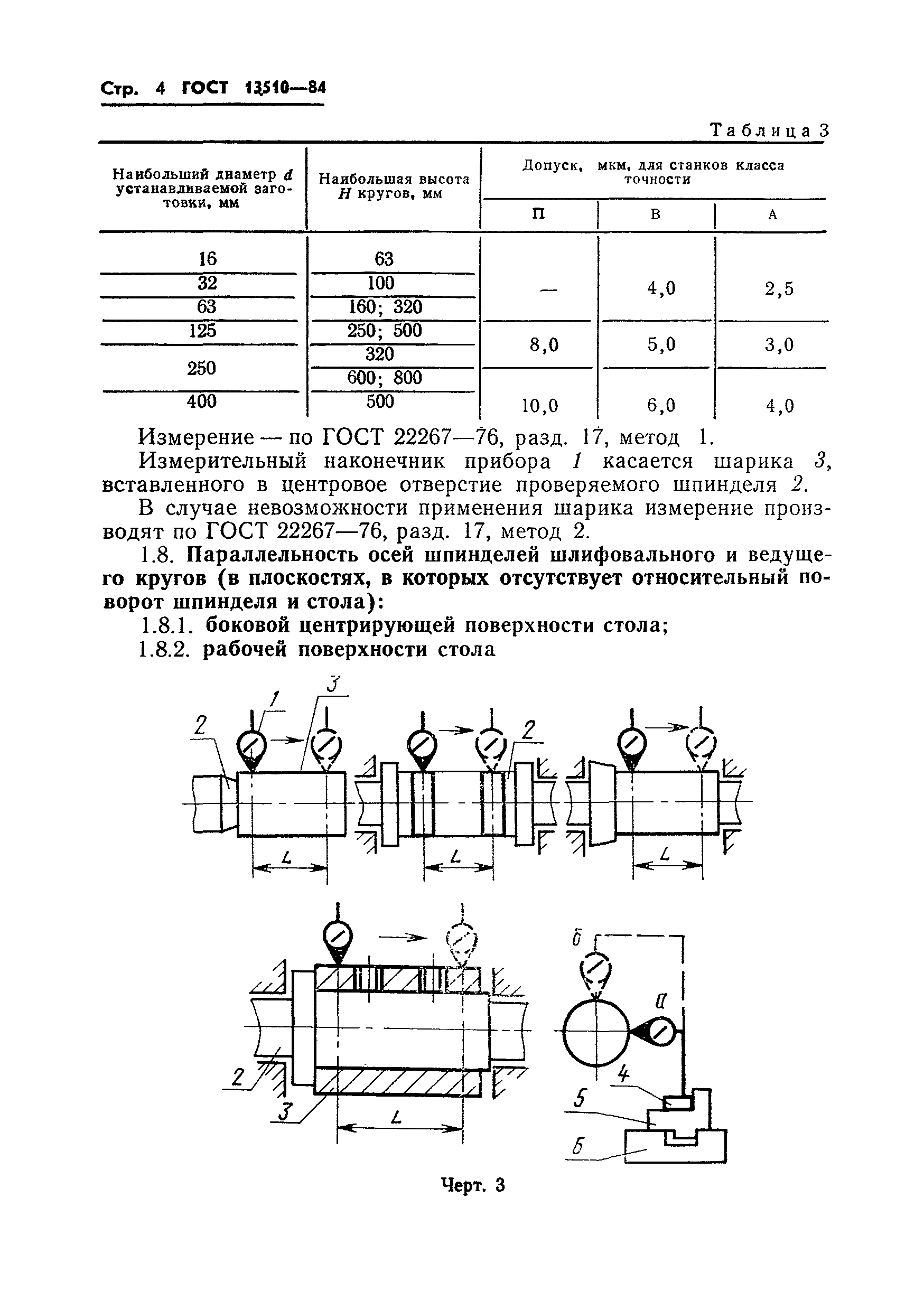 ГОСТ 13510-84