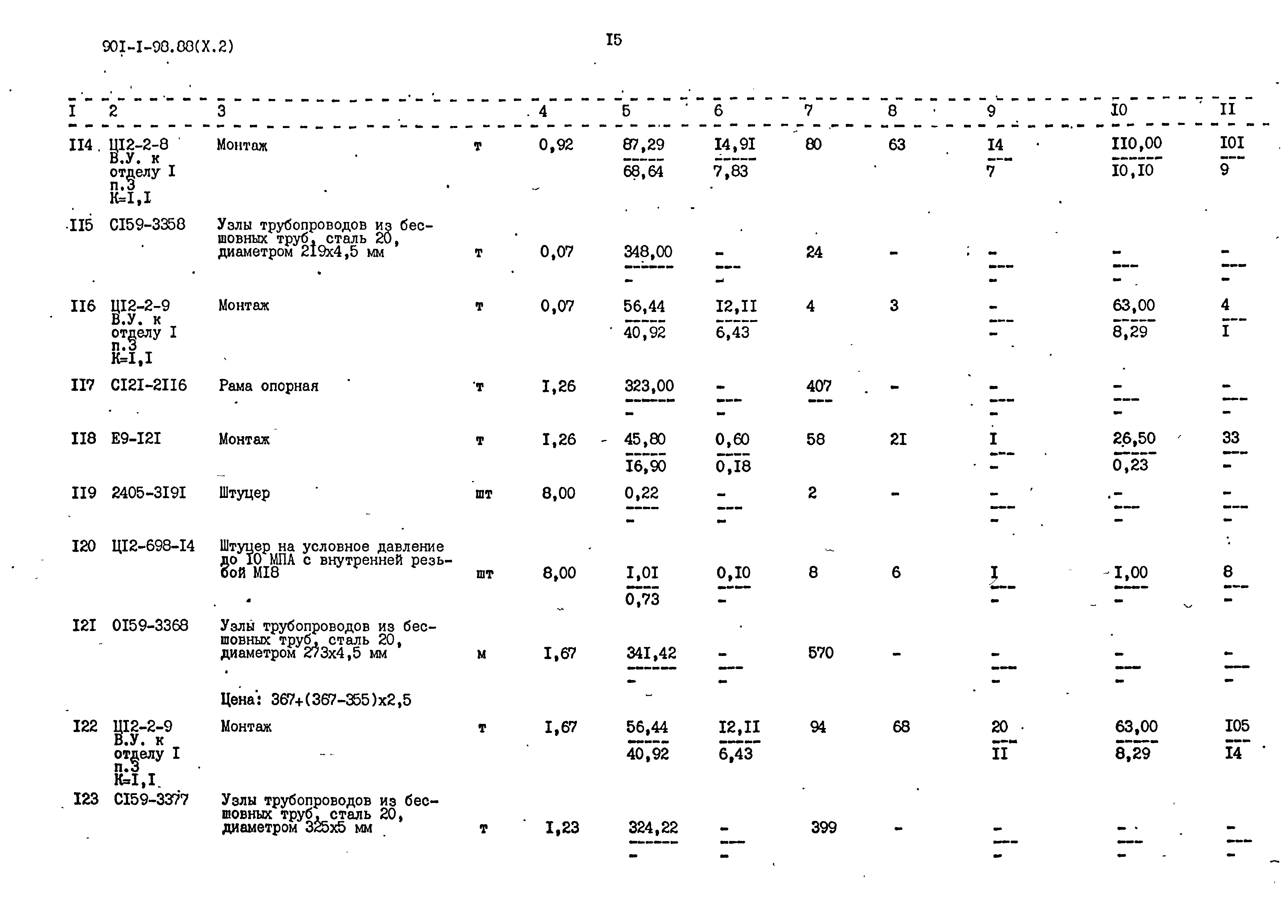 Типовой проект 901-1-98.88