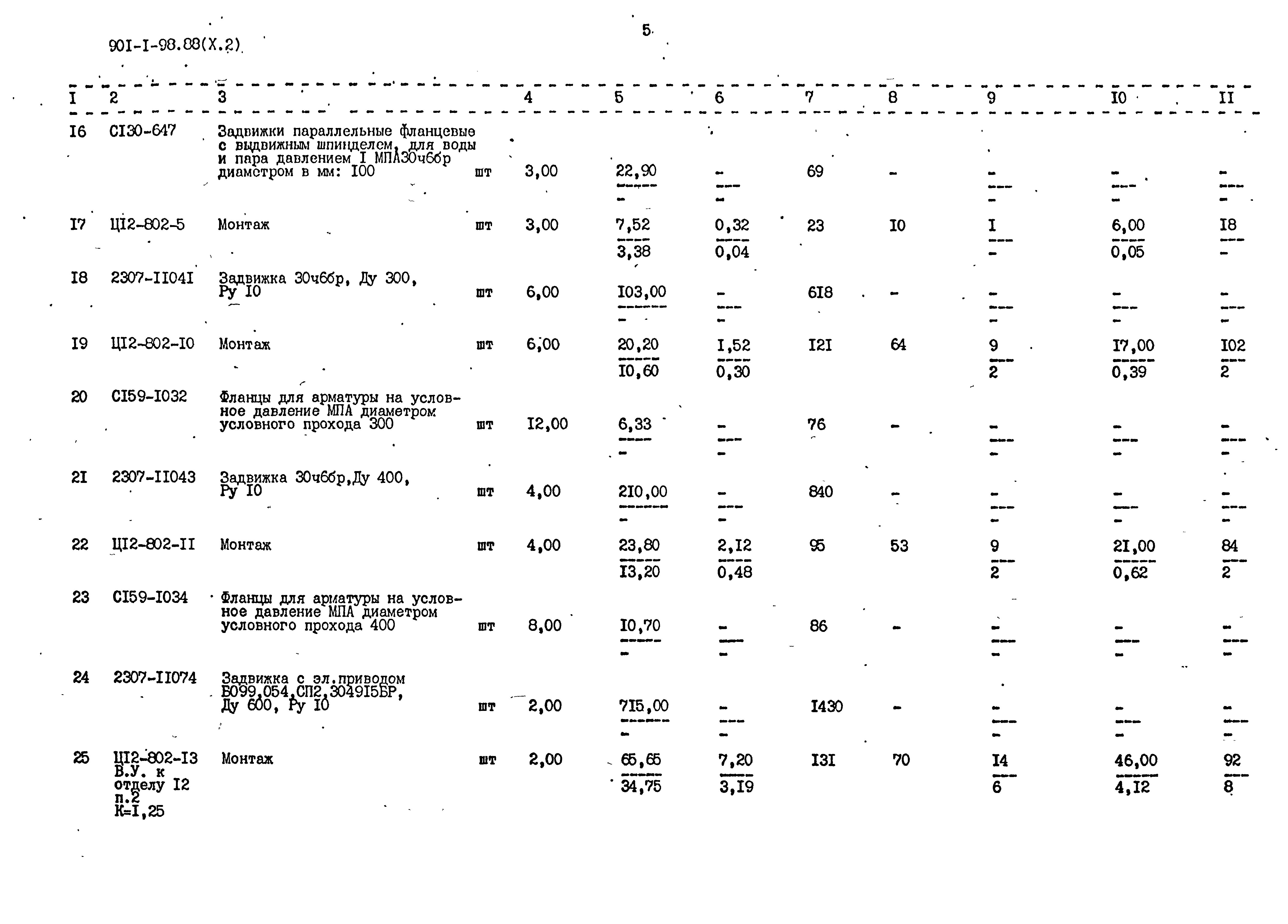 Типовой проект 901-1-98.88