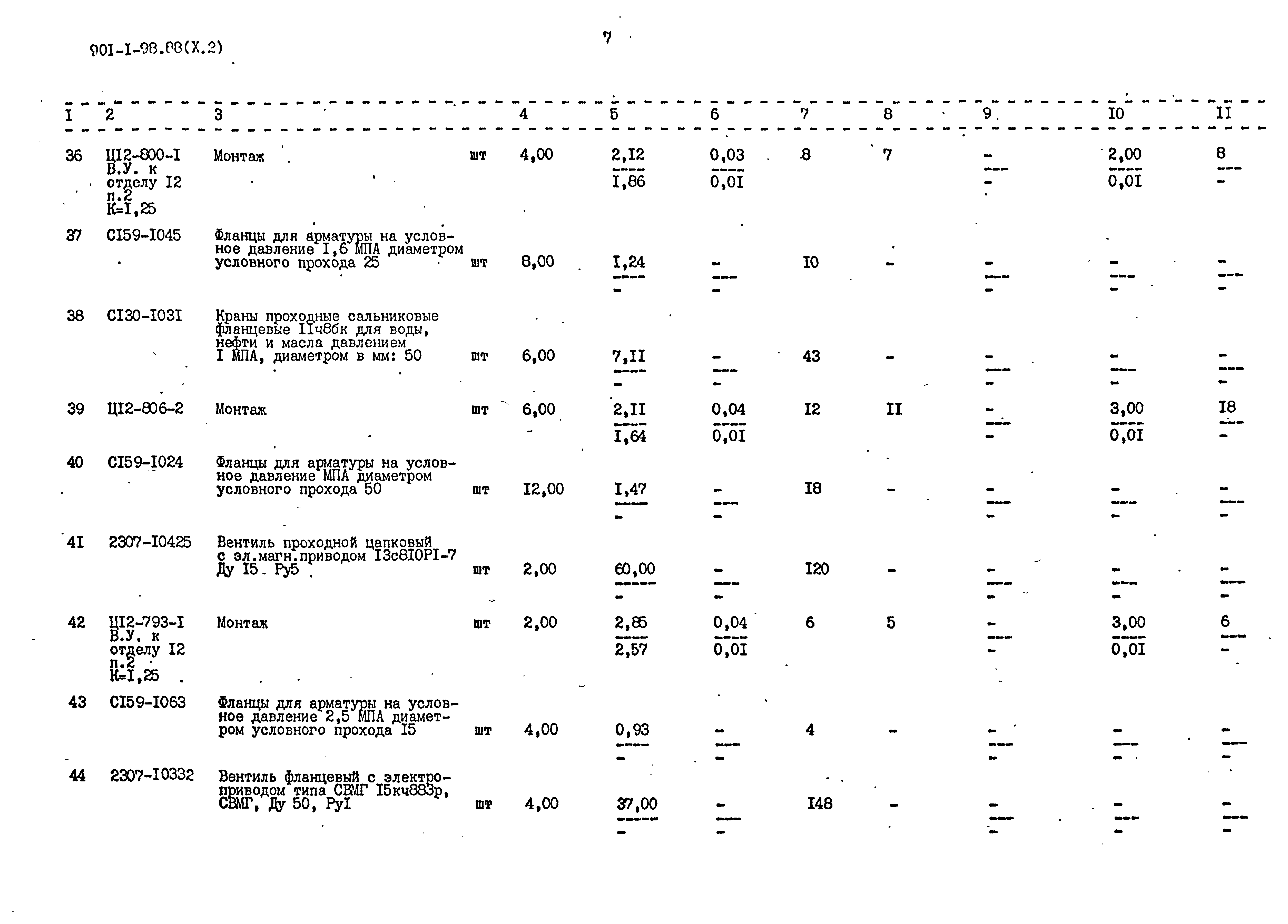 Типовой проект 901-1-98.88