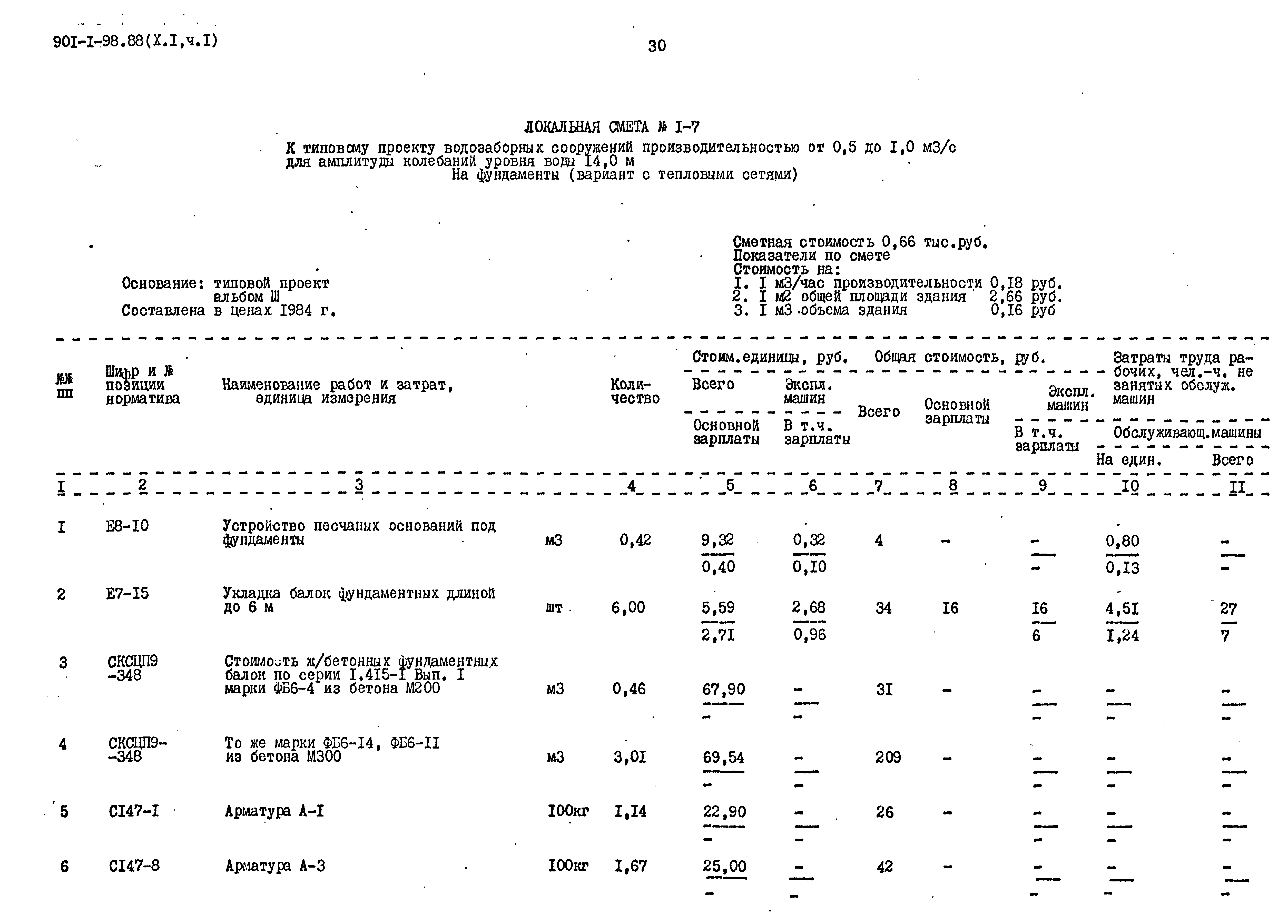 Типовой проект 901-1-98.88