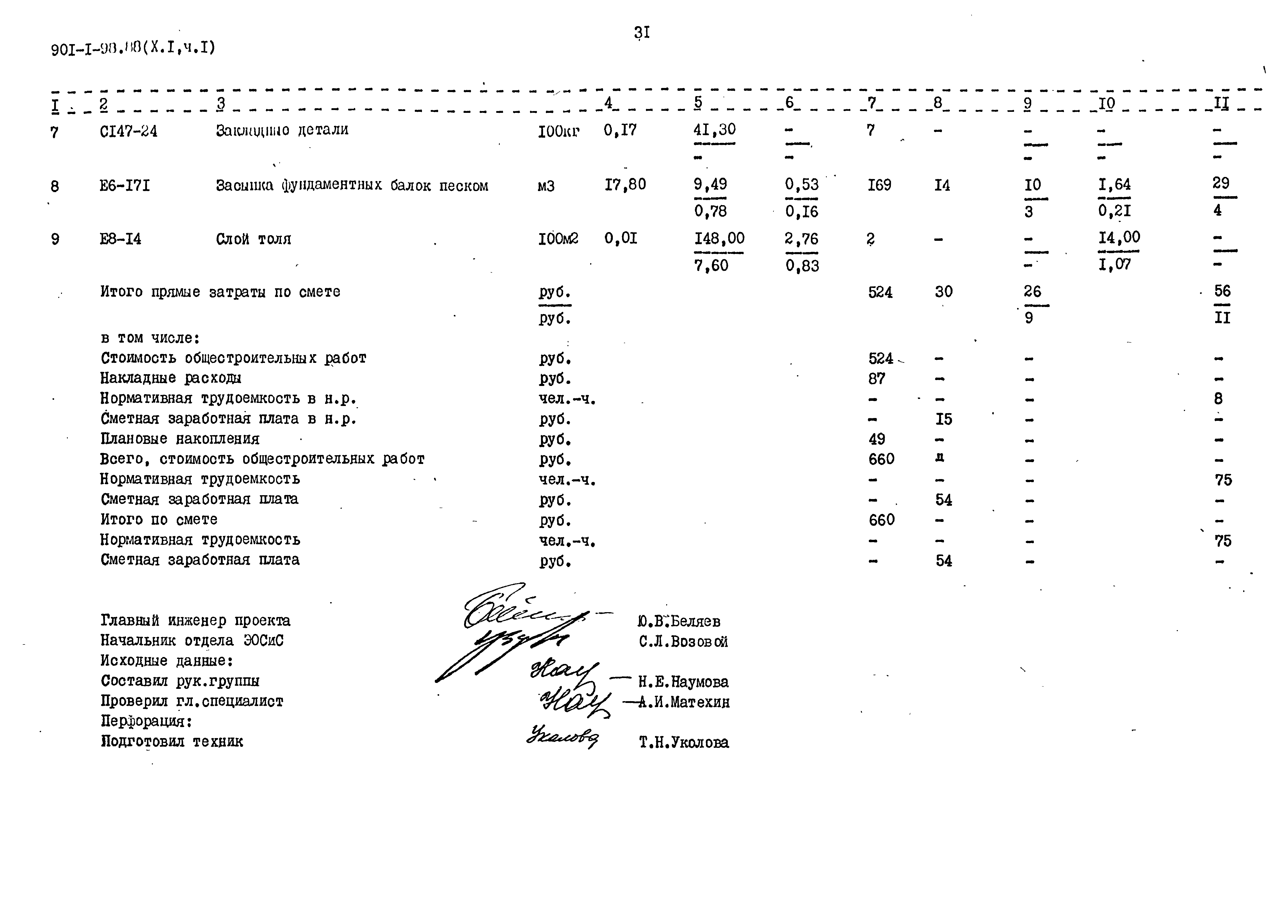 Типовой проект 901-1-98.88