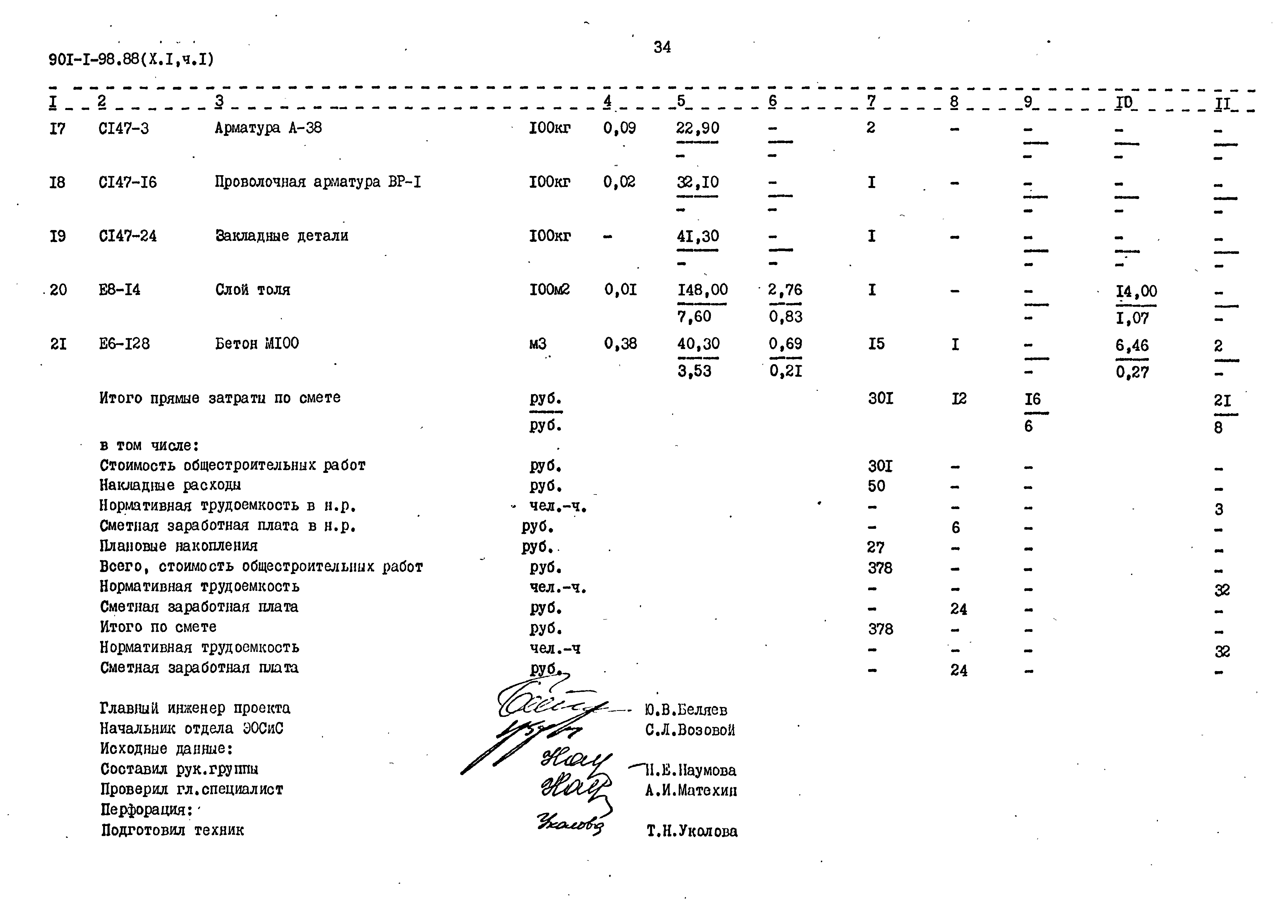 Типовой проект 901-1-98.88