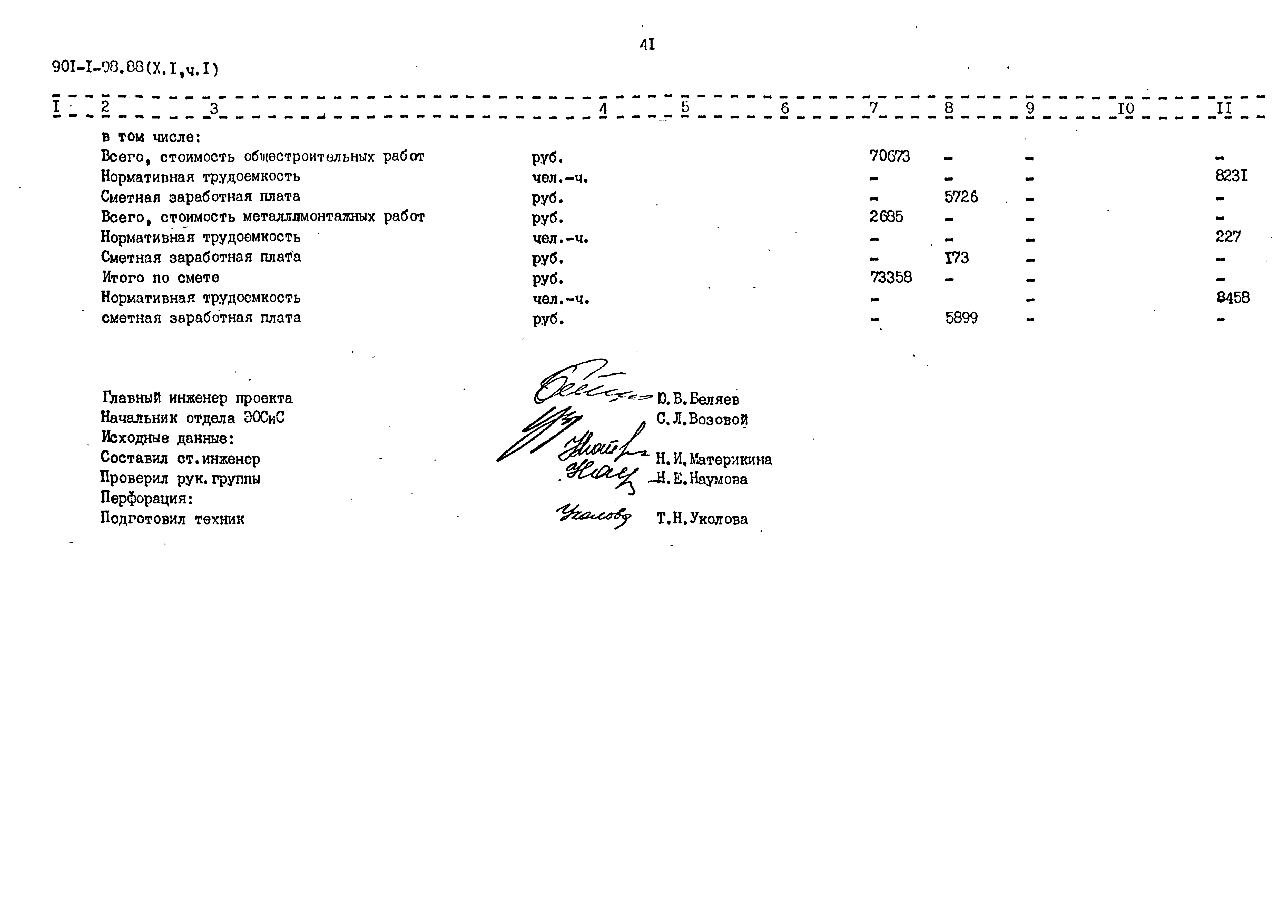 Типовой проект 901-1-98.88